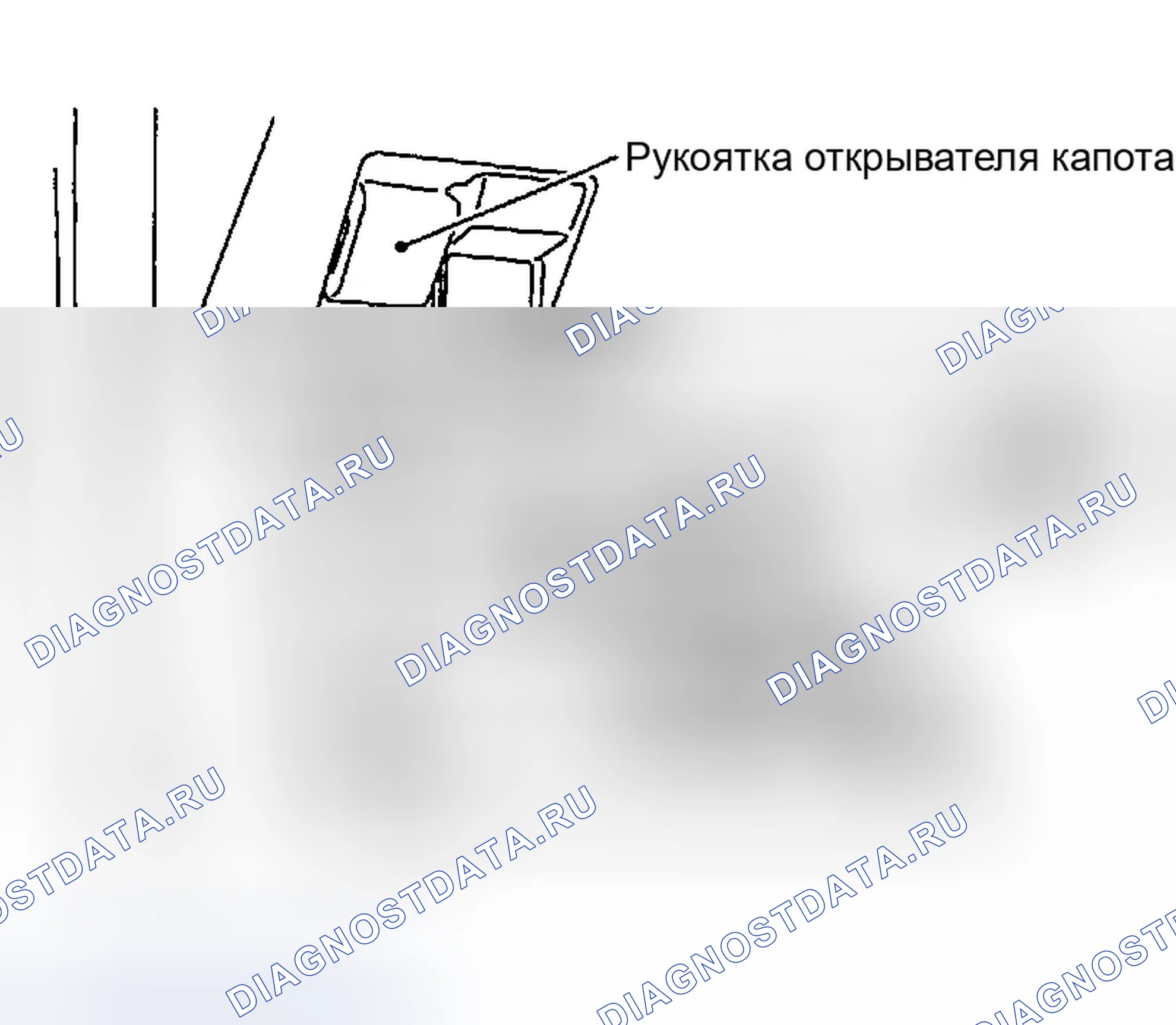 Рис. 14: Основная процедура работы CONSULT-II. Infiniti G35 III