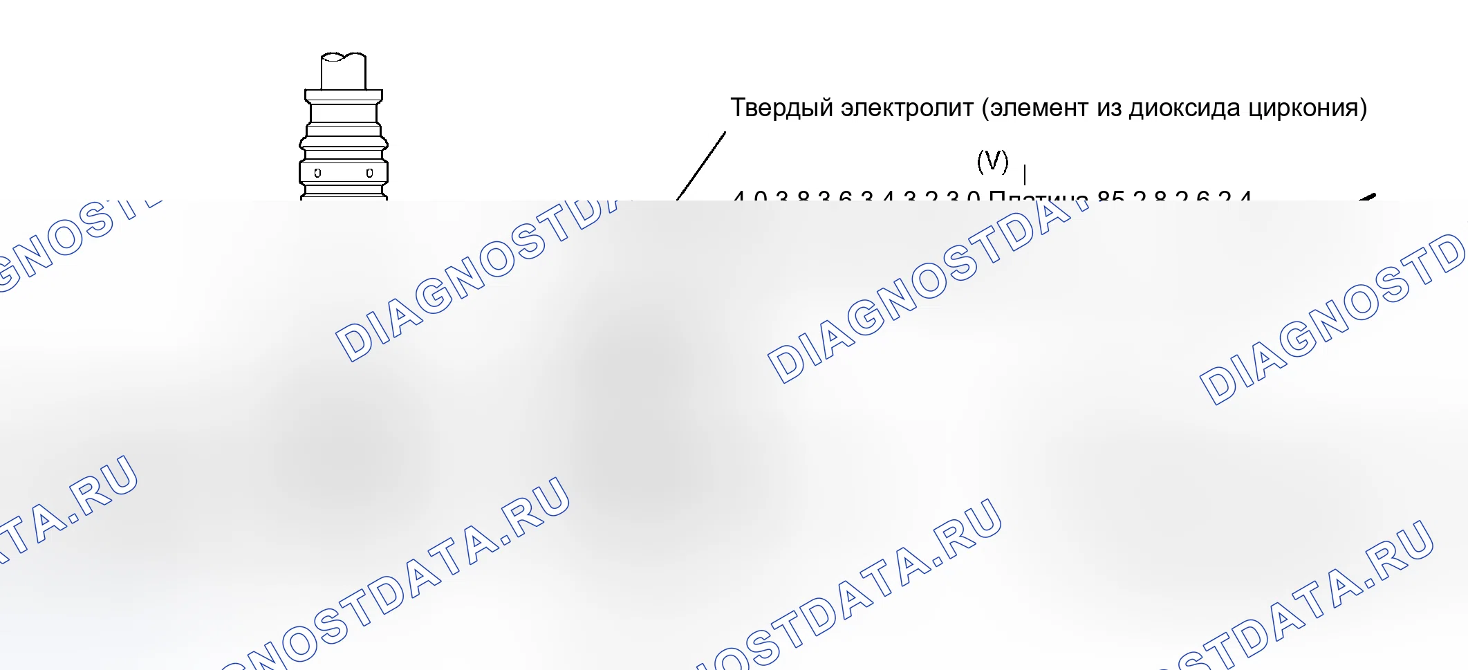 Рис. 272: ОПИСАНИЕ ЦЕПИ. Toyota RAV4 II рестайлинг