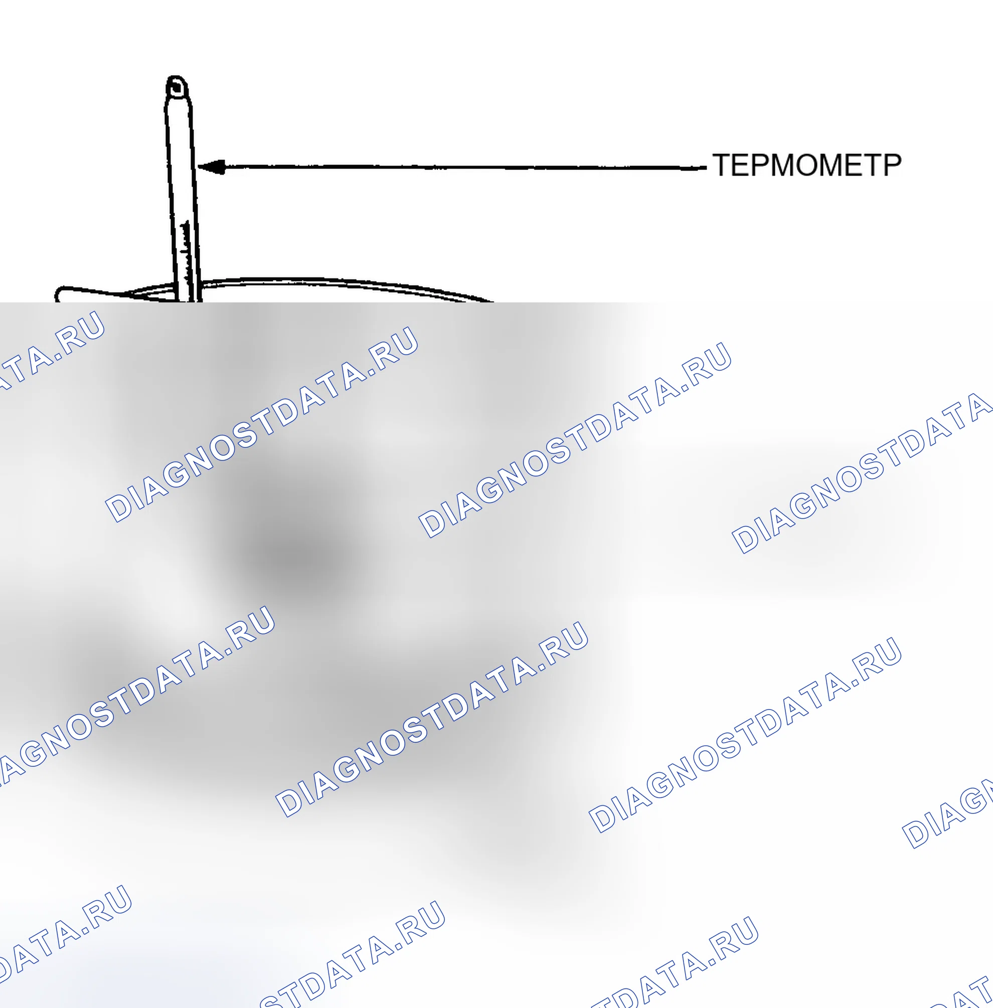 Рис. 15: Тестирование. Honda Civic VI