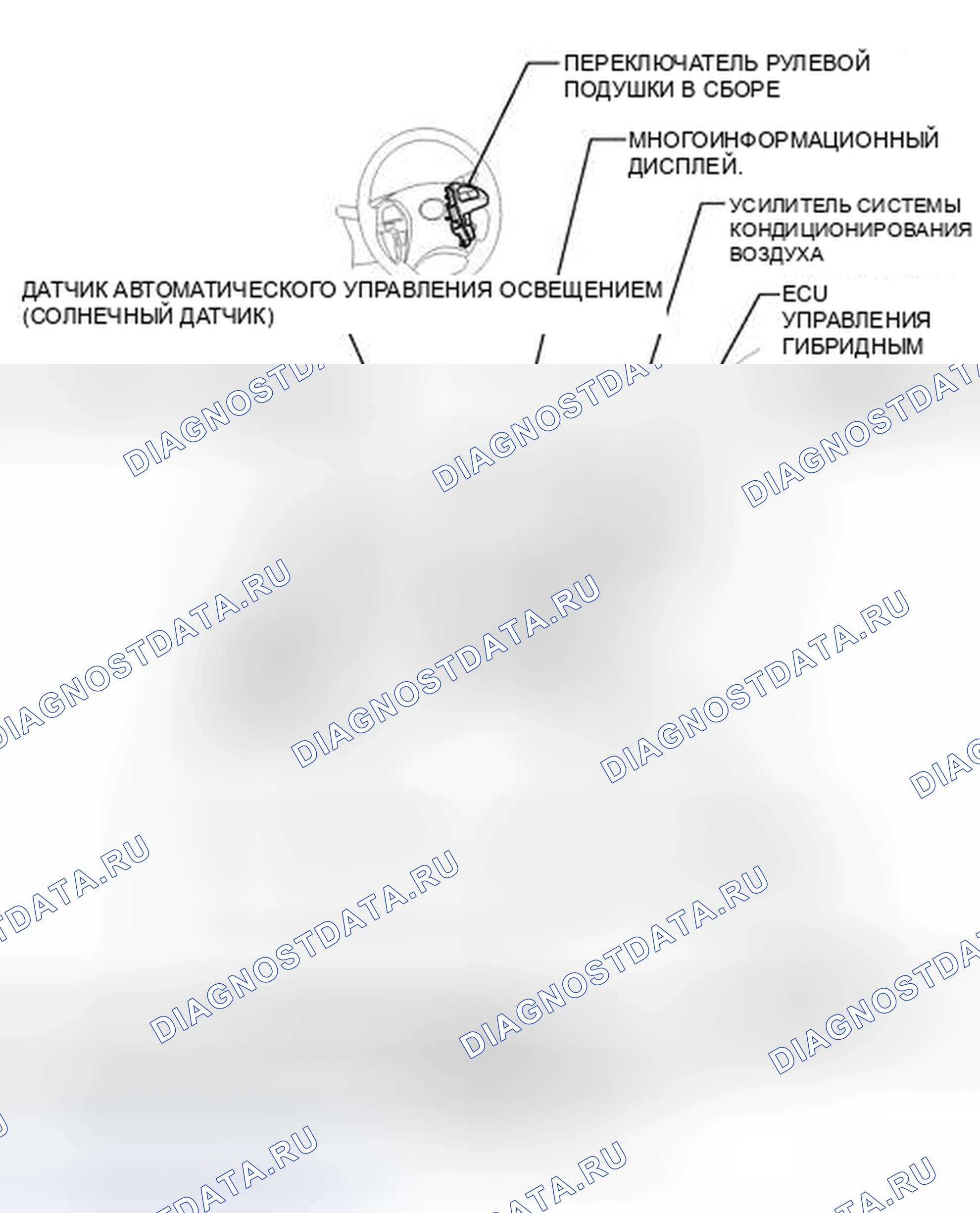 Рис. 608: ИЛЛЮСТРАЦИЯ. Toyota Highlander II рестайлинг
