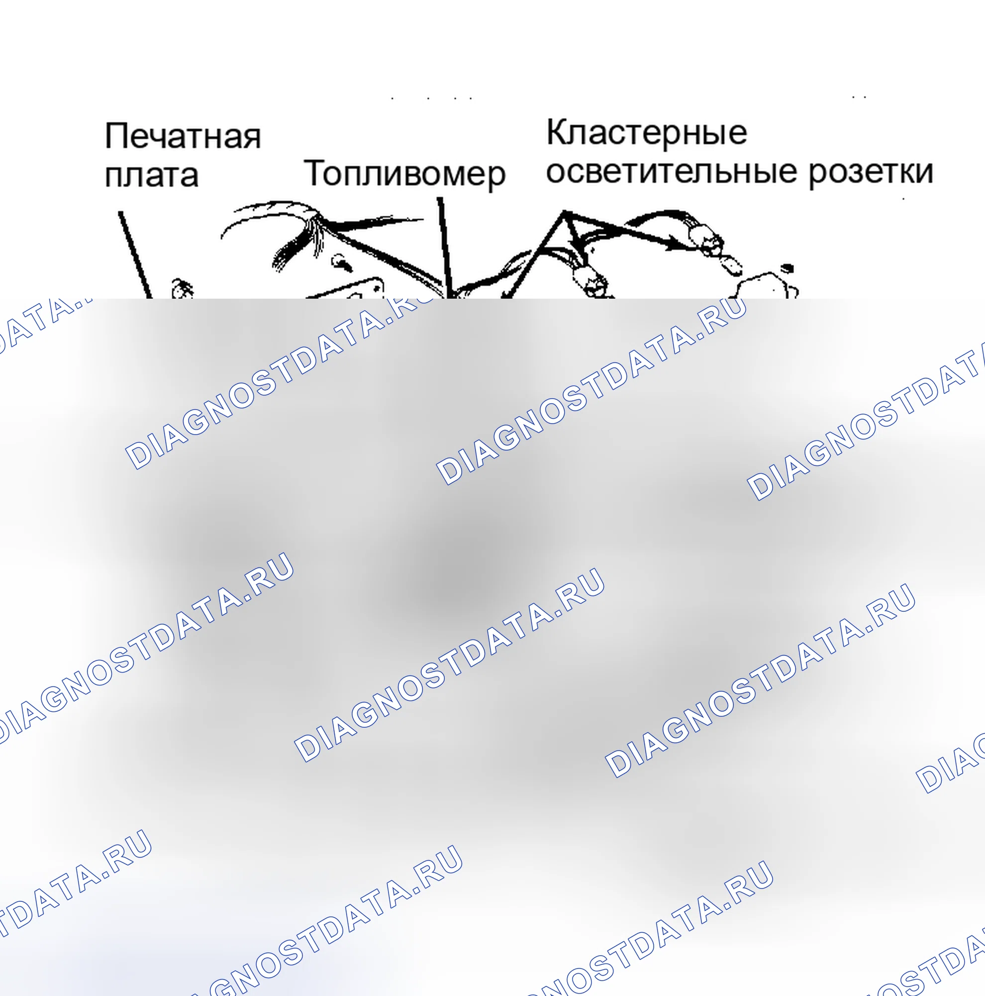Рис. 1: Разнесенный вид приборной панели (все модели). AMC Eagle I