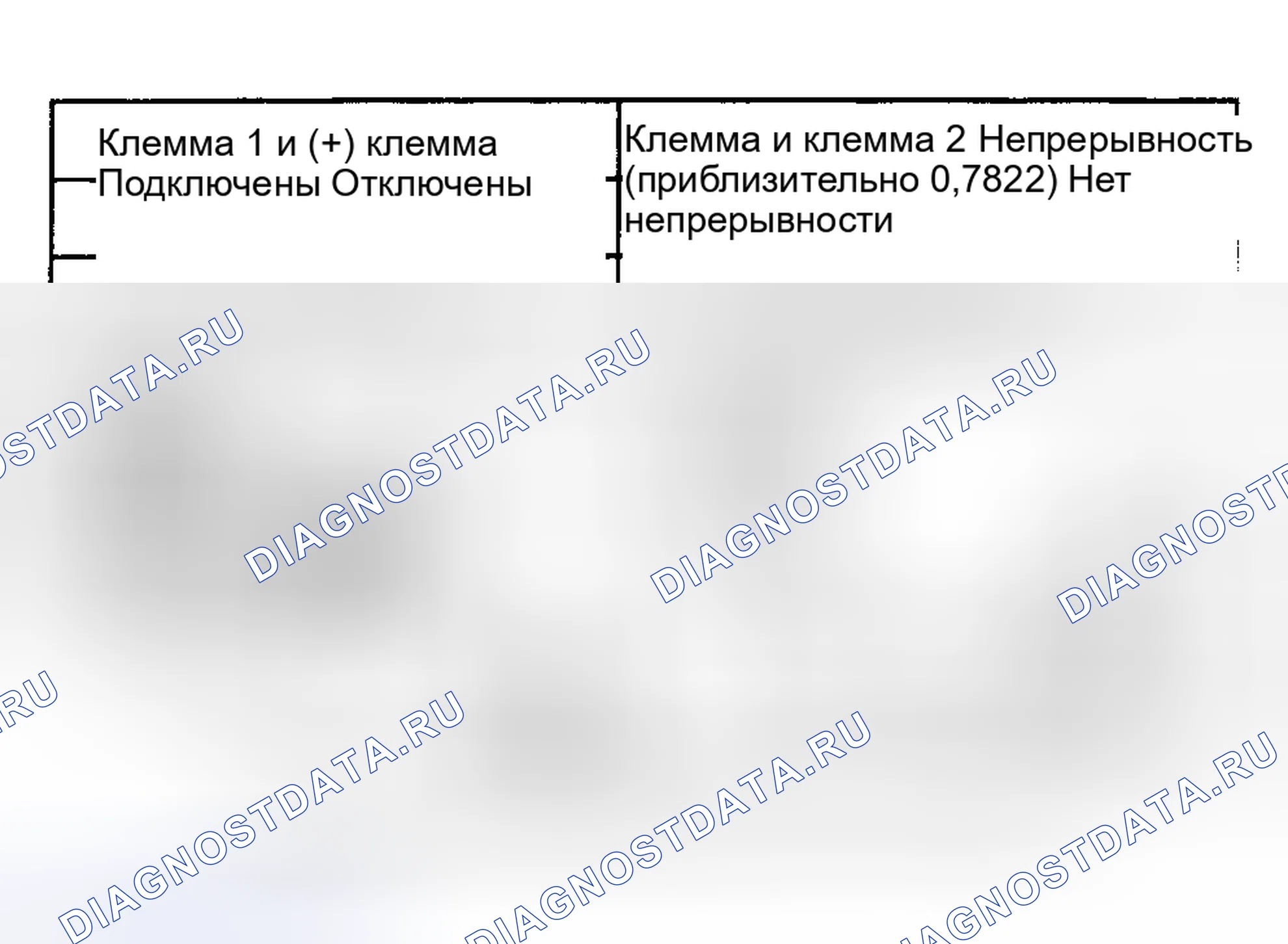 Рис. 18: Optima, Magentis (Канада) 2.4L и Sedona. Geely Preface I