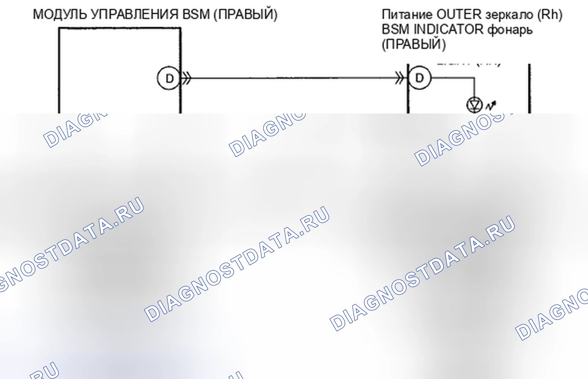 Рис. 6: расшифровка кода ошибки B118D:11 [МОНИТОРИНГ СЛЕПЫХ ЗОН (BSM)]. Mazda CX-7 I рестайлинг