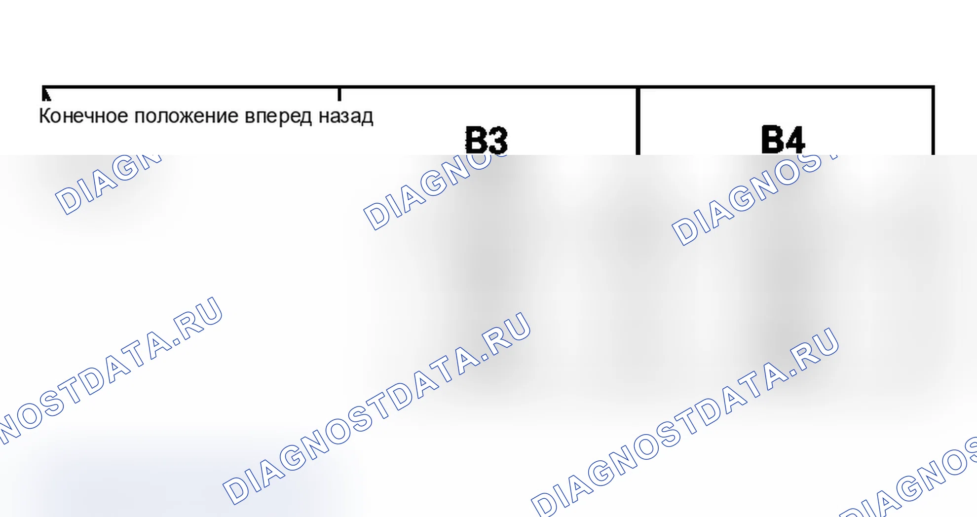 Рис. 88. Acura MDX I