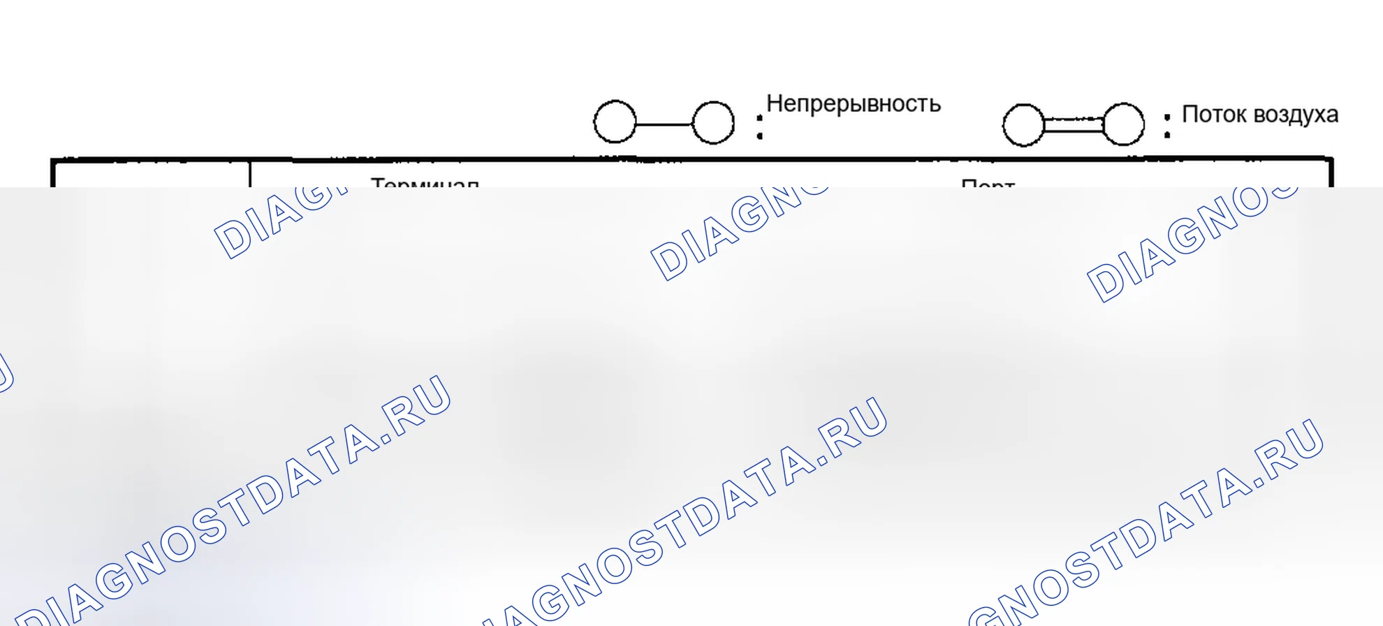 Рис. 424. Mazda 6 GG рестайлинг
