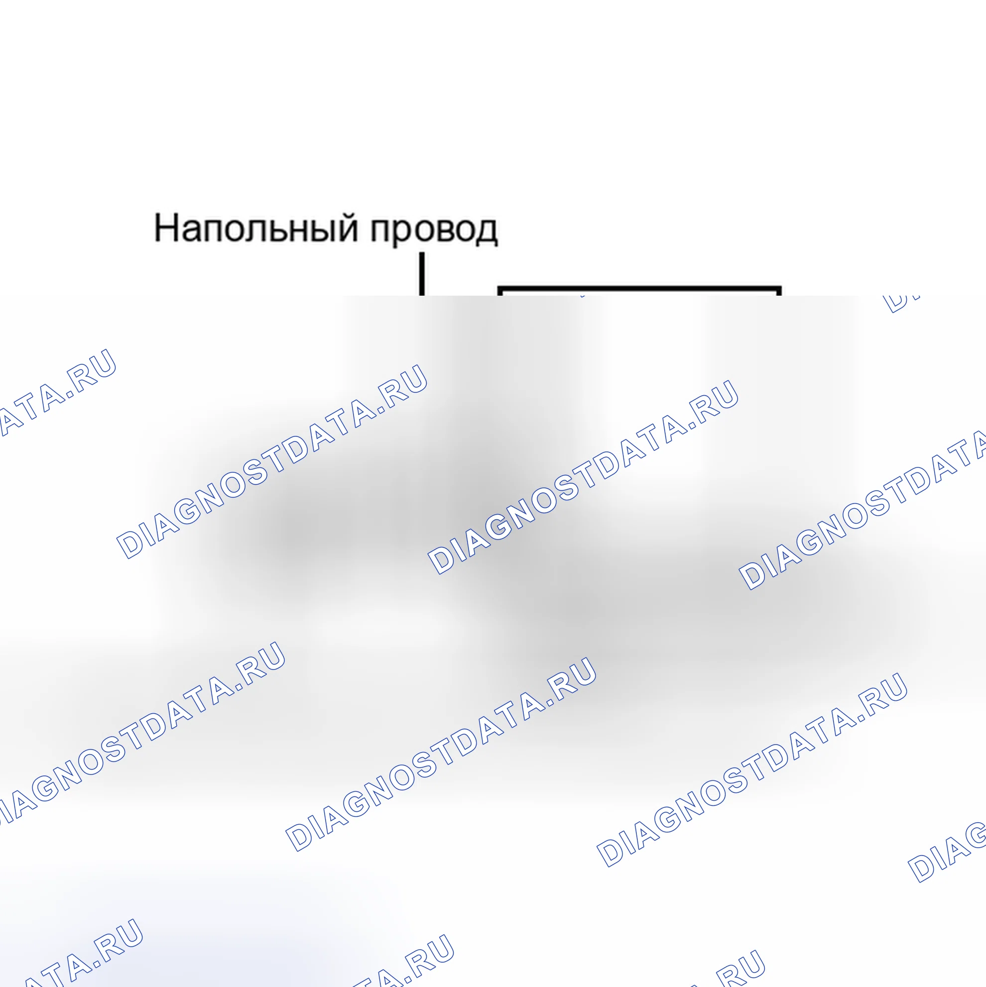 Рис. 692: ПРОЦЕДУРА. Toyota Highlander II рестайлинг