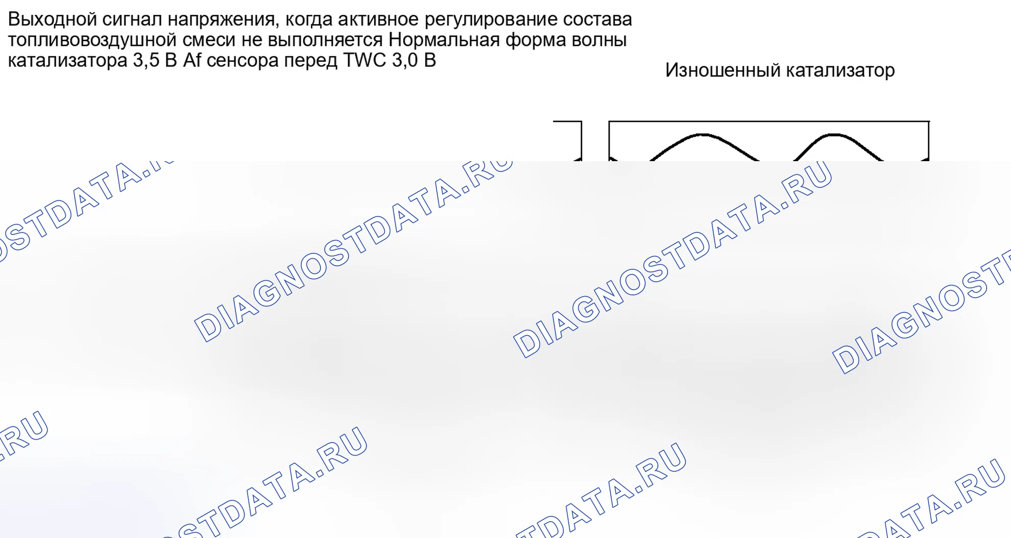 Рис. 422. Honda Accord IV