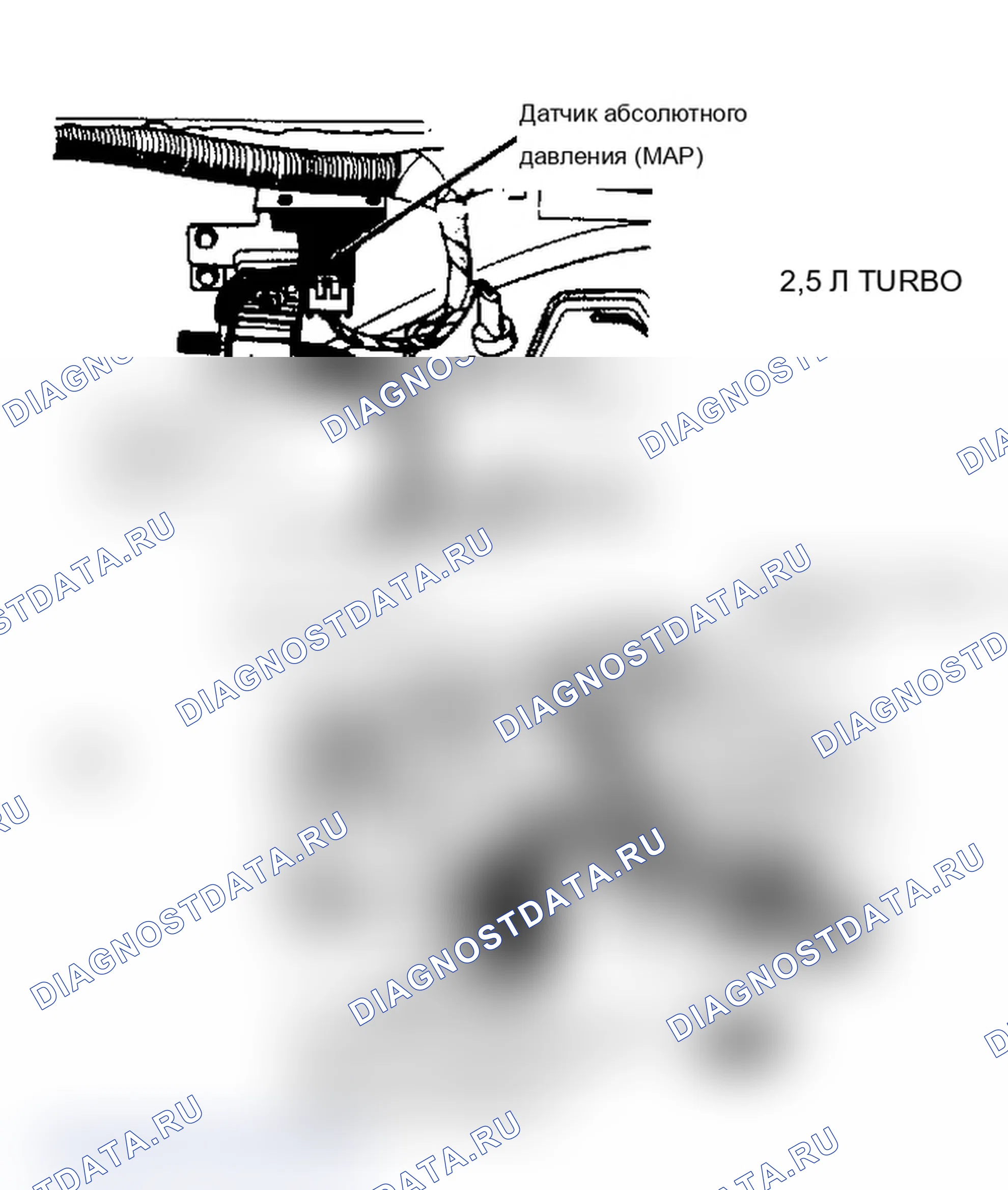 Рис. 24: АБСОЛЮТНОЕ ДАВЛЕНИЕ во впускном коллекторе (КАРТА). Dodge Dakota Shelby 