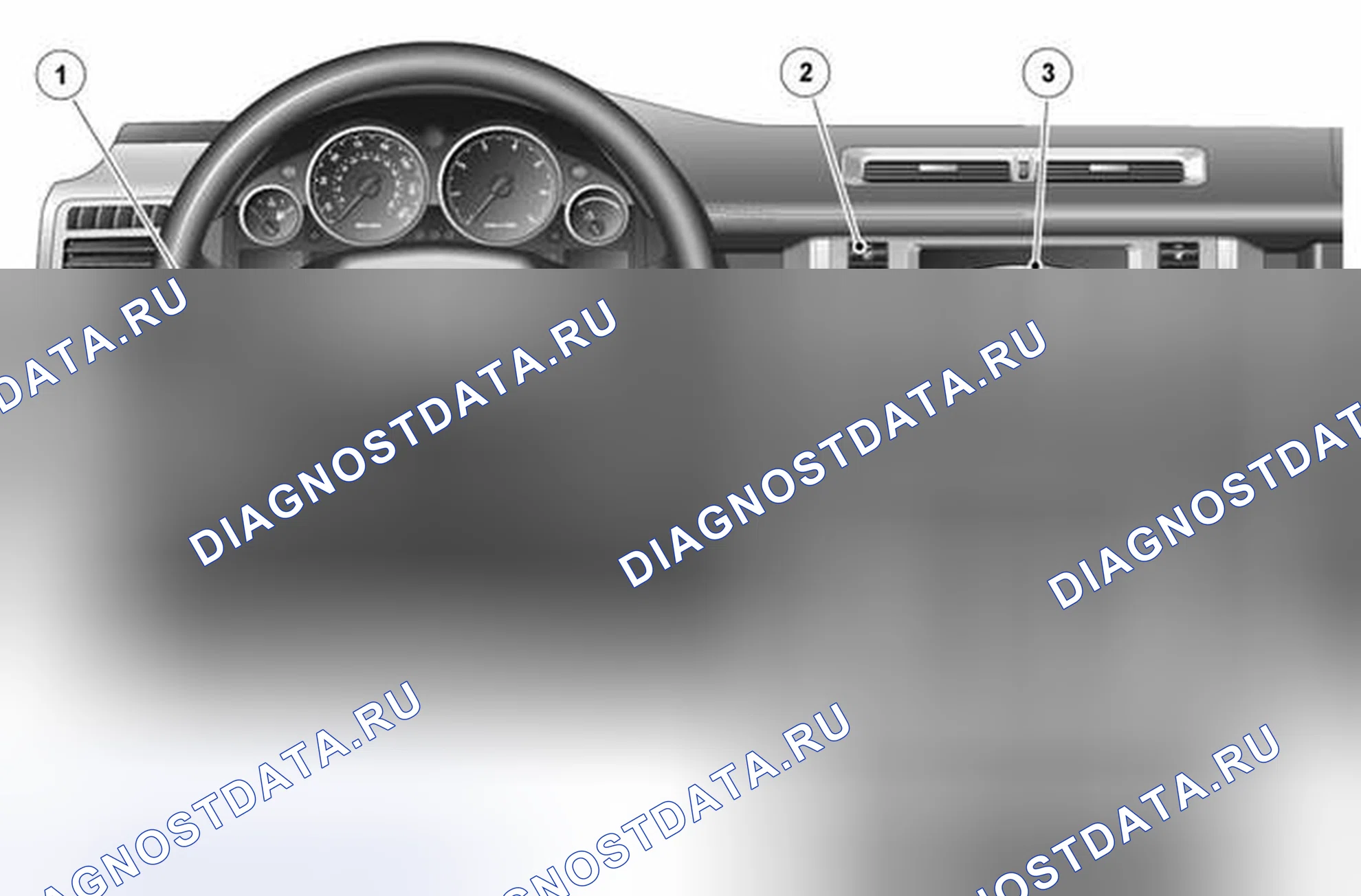 Рис. 8. Land Rover Range Rover L322