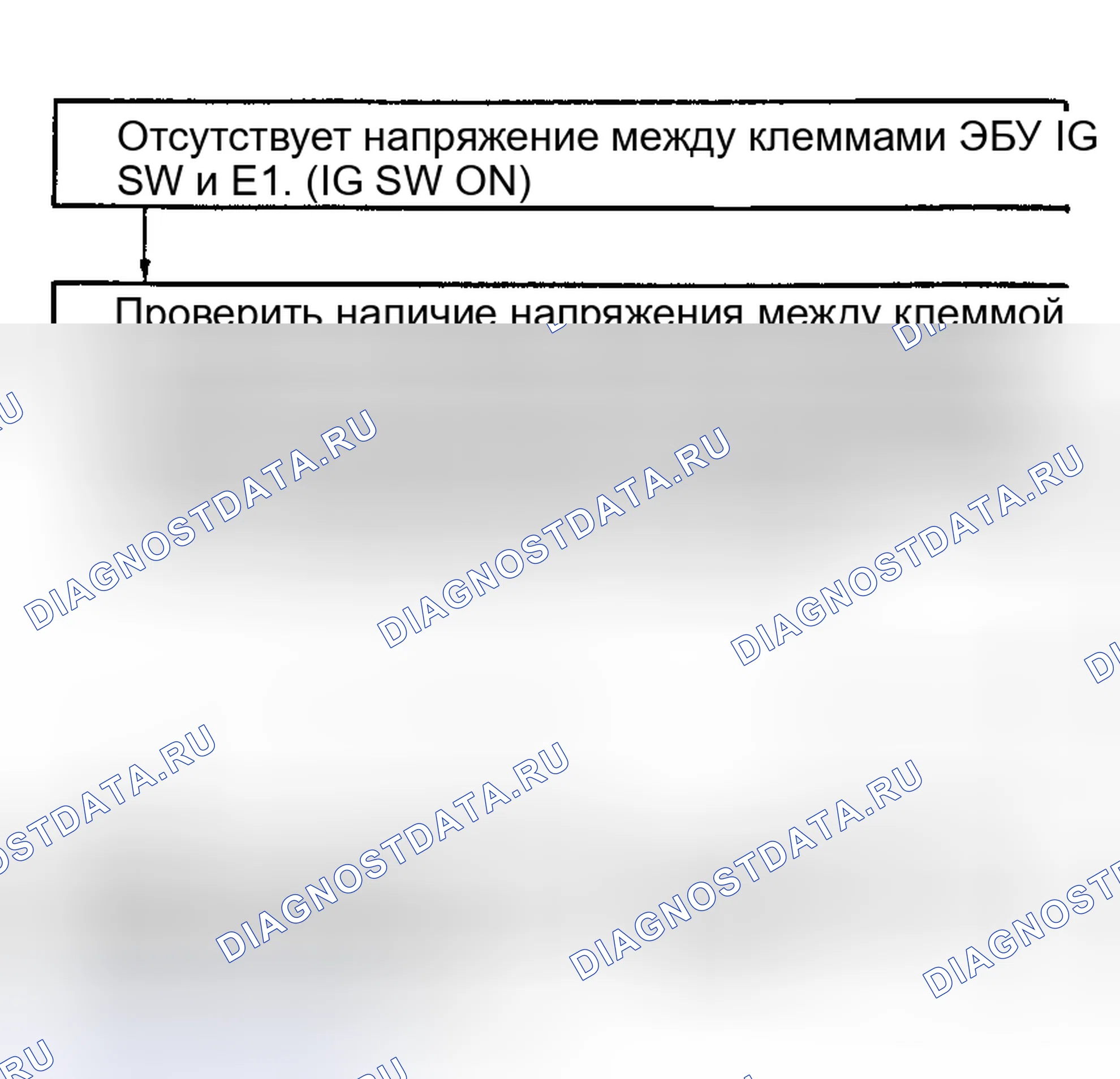 Рис. 13: Блок-схема теста No2 - Клеммы IG SW - Цепь E1 (3VZ-FE) ECU (+ B). Toyota Camry V30