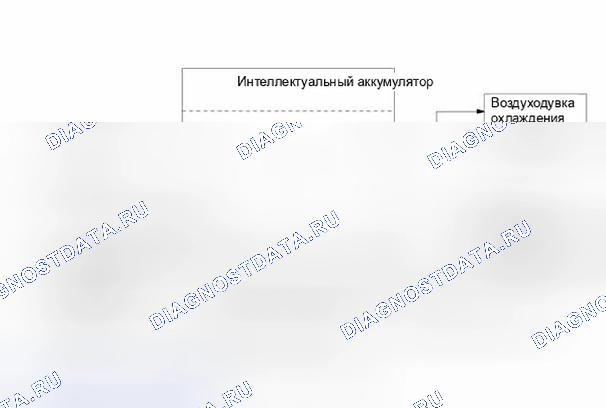 Рис. 158: ОПИСАНИЕ СИСТЕМЫ. Toyota Prius III рестайлинг