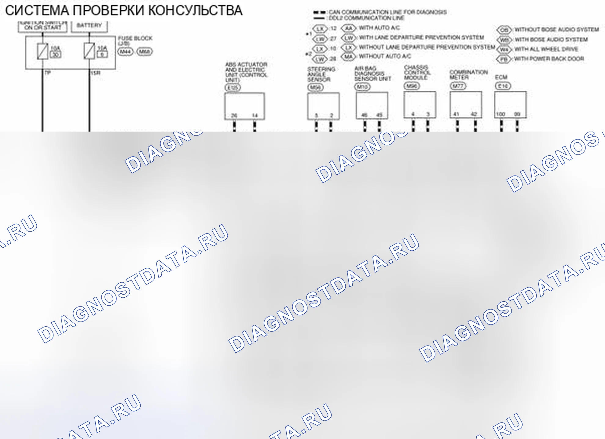 Рис. 15: электросхема - СИСТЕМА CONSULT / GST CHECKING. Nissan Rogue II