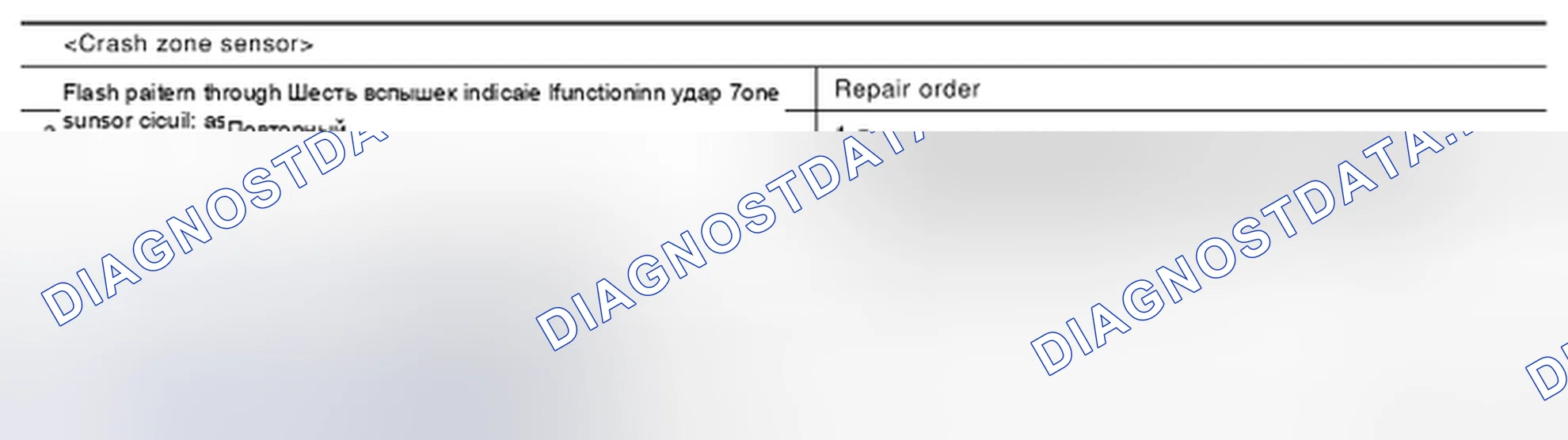 Рис. 37: Без CONSULT. Nissan Altima L33