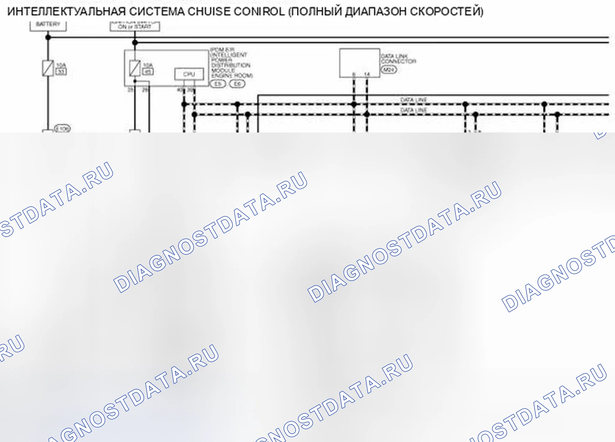 Рис. 32: электросхема - ИНТЕЛЛЕКТУАЛЬНЫЙ КРУИЗ-КОНТРОЛЬ (ПОЛНЫЙ ДИАПАЗОН СКОРОСТЕЙ). Infiniti FX50 II рестайлинг