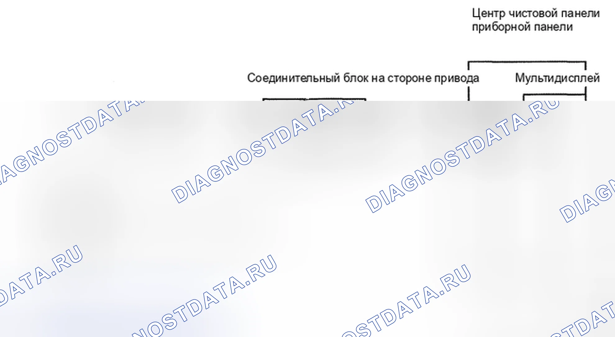 Рис. 21: электросхема. Honda CR-V VI