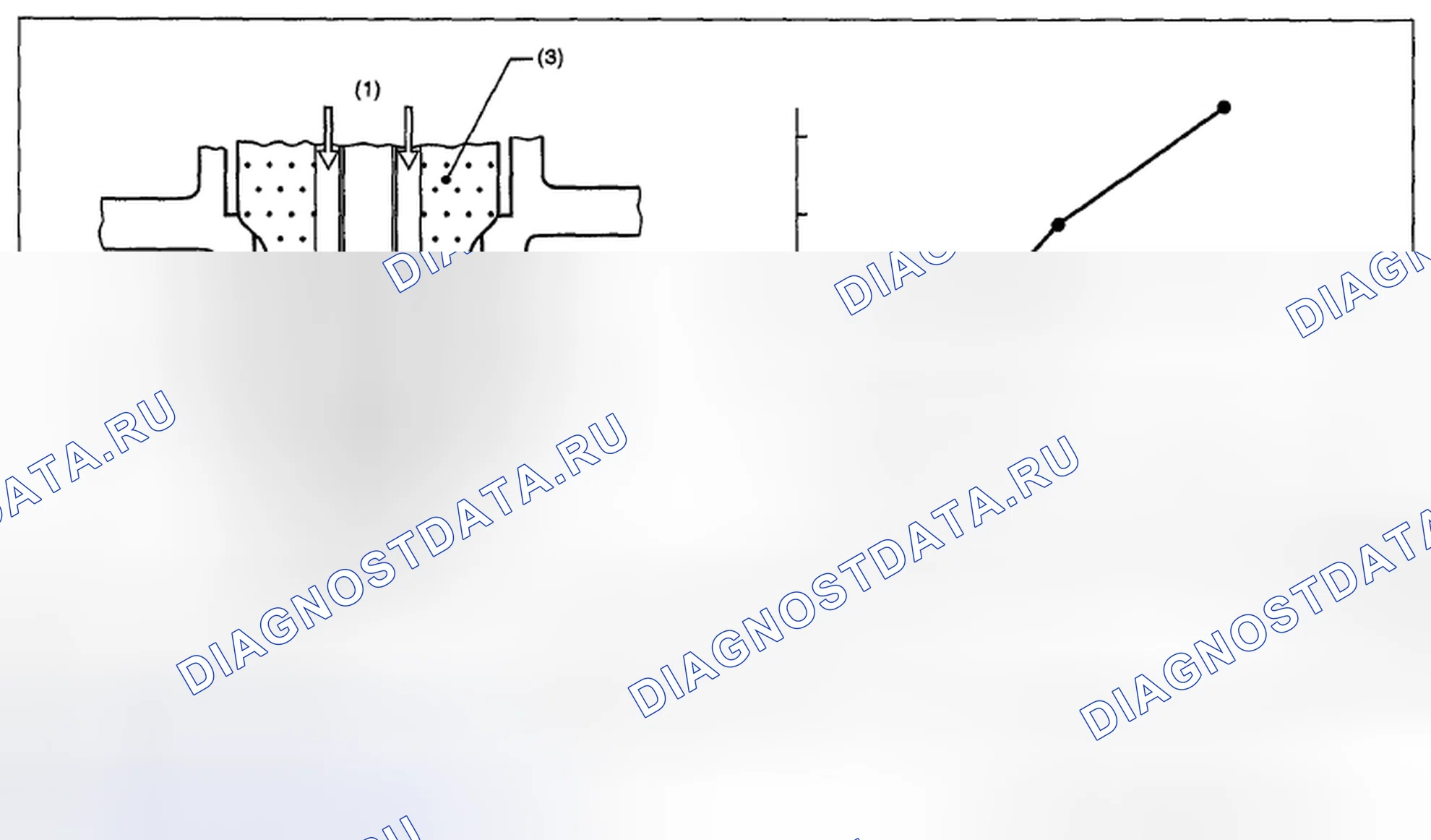 Рис. 85: ОПИСАНИЕ КОМПОНЕНТОВ. Subaru Impreza WRX STI GR