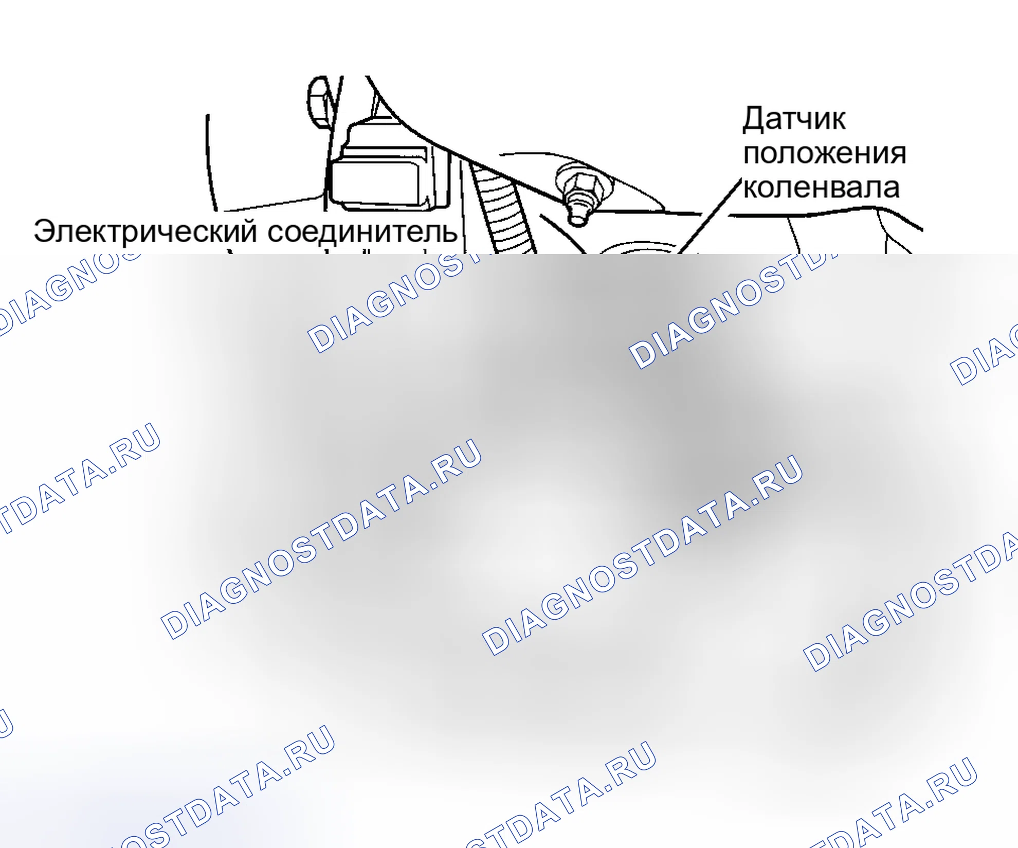 Рис. 20. Hyundai IONIQ 6 I
