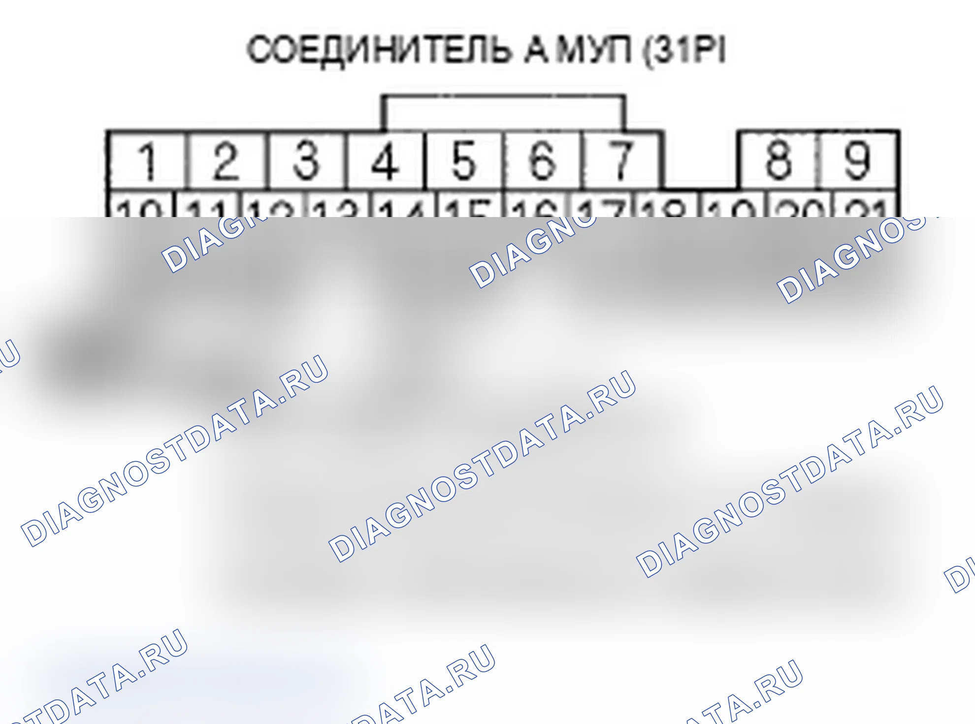 Рис. 9. Acura RL II