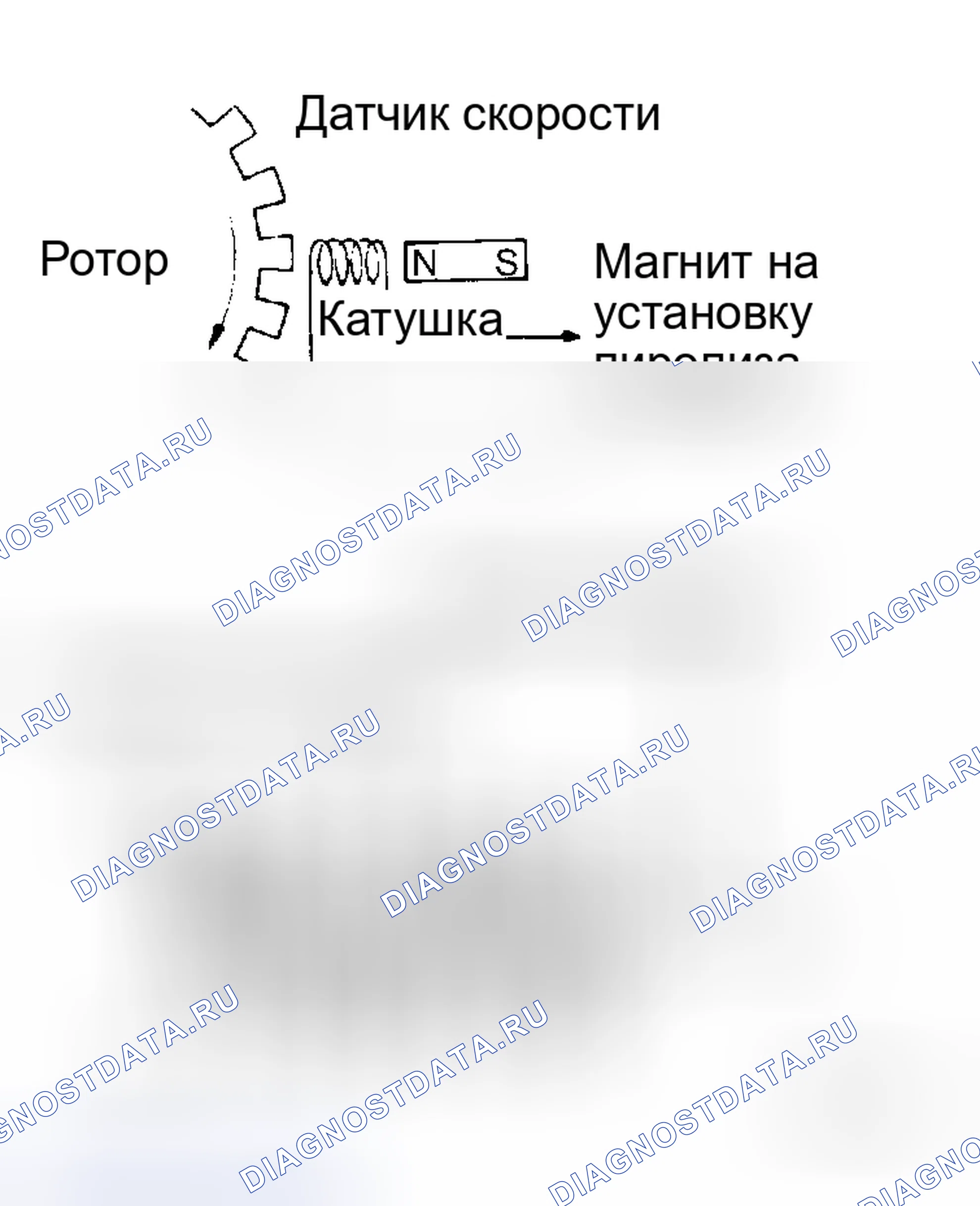 Рис. 39: ОПИСАНИЕ антиблокировочной системы и антипробуксовки (abs/tcs). Toyota Avalon XX30
