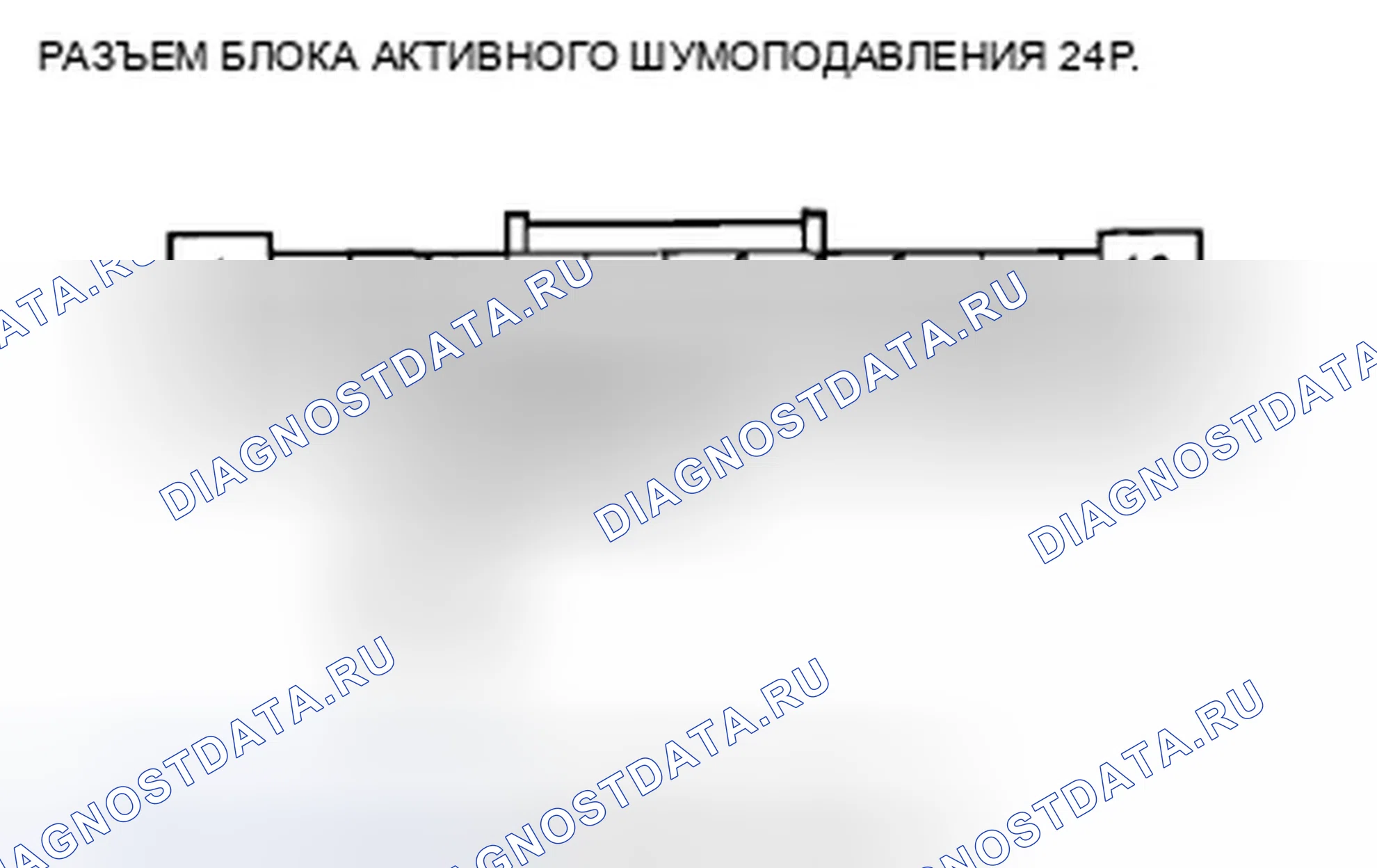 Рис. 201. Honda Odyssey IV