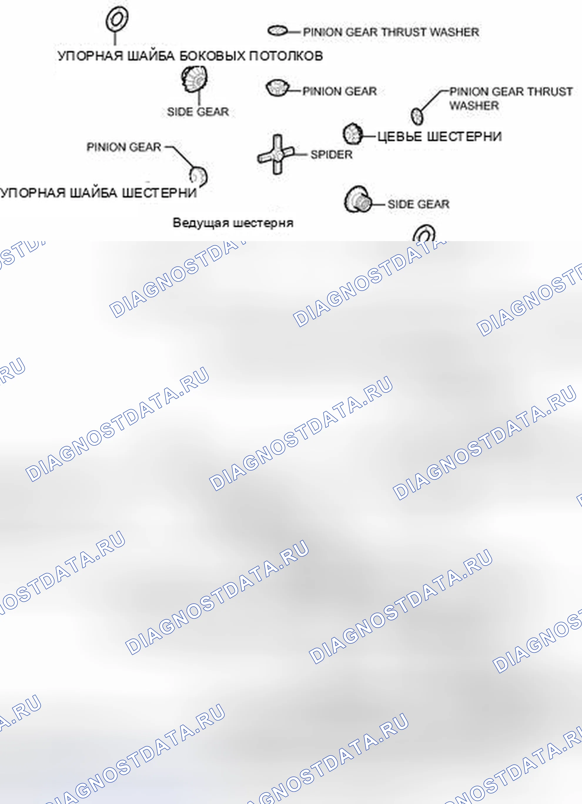 Рис. 93: ИЛЛЮСТРАЦИЯ. Toyota FJ Cruiser I