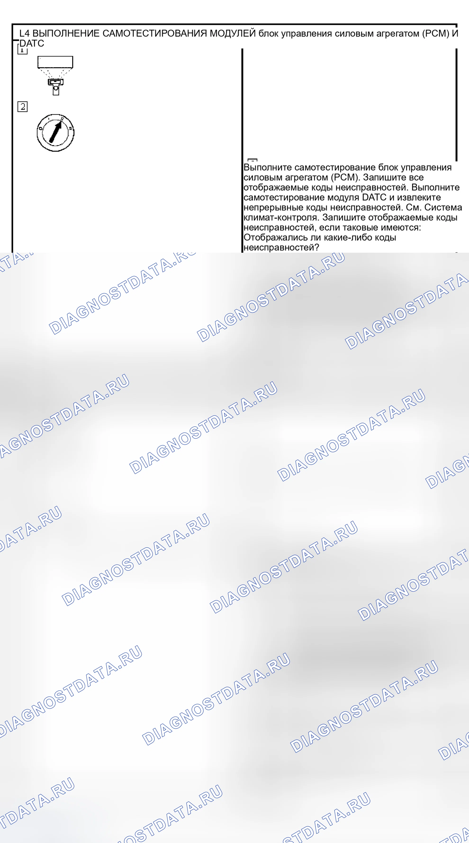 Рис. 60. Ford Thunderbird XI