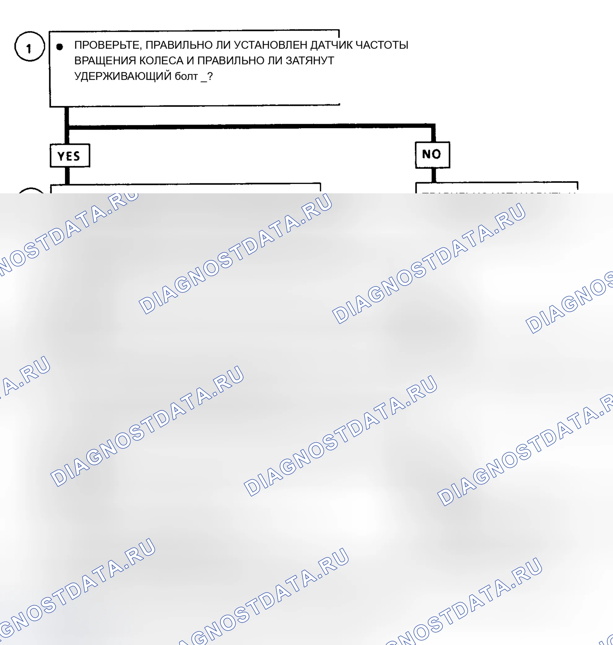 Рис. 12. Chevrolet Caprice IV