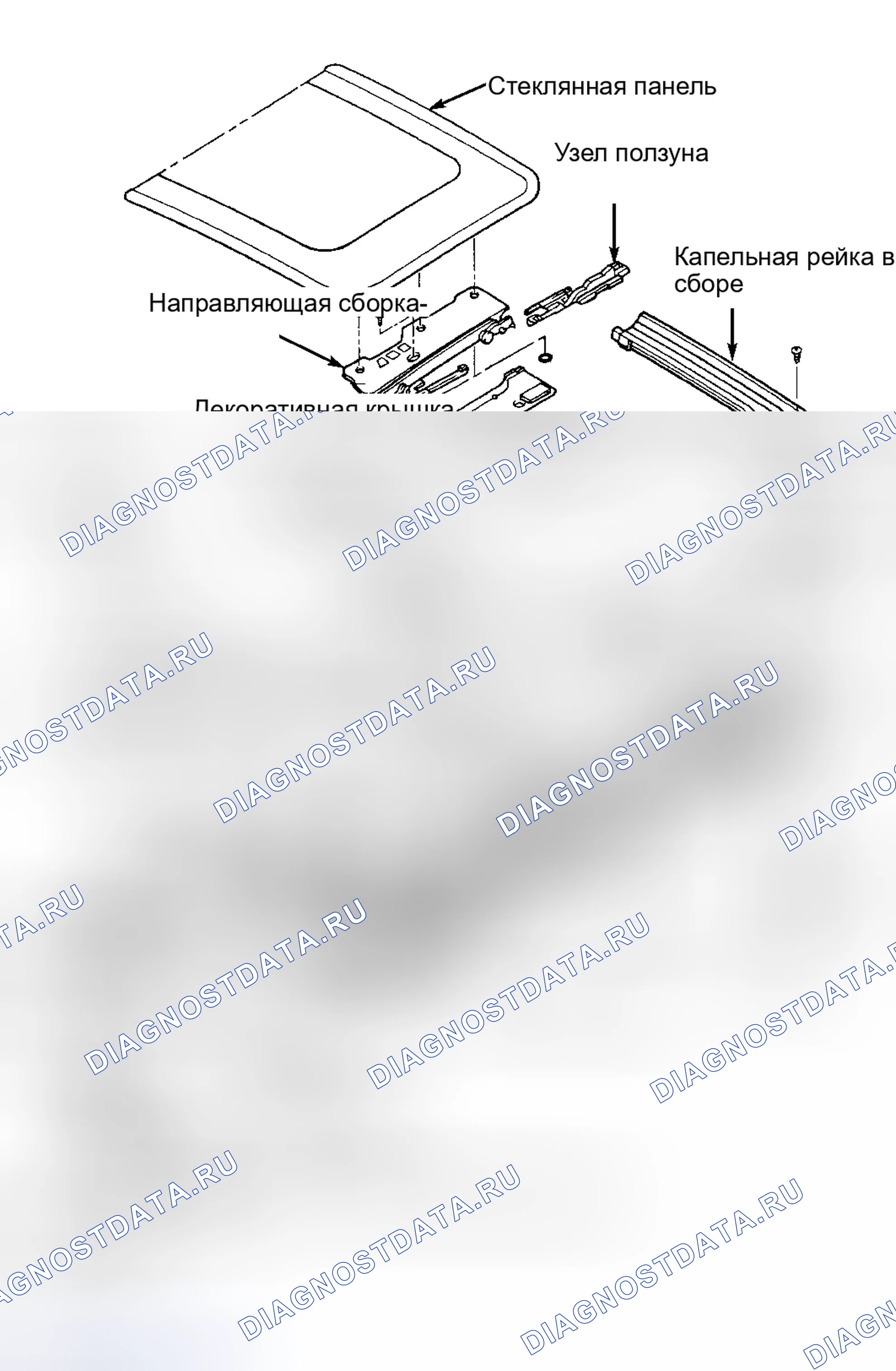 Рис. 2. Hyundai Elantra II рестайлинг