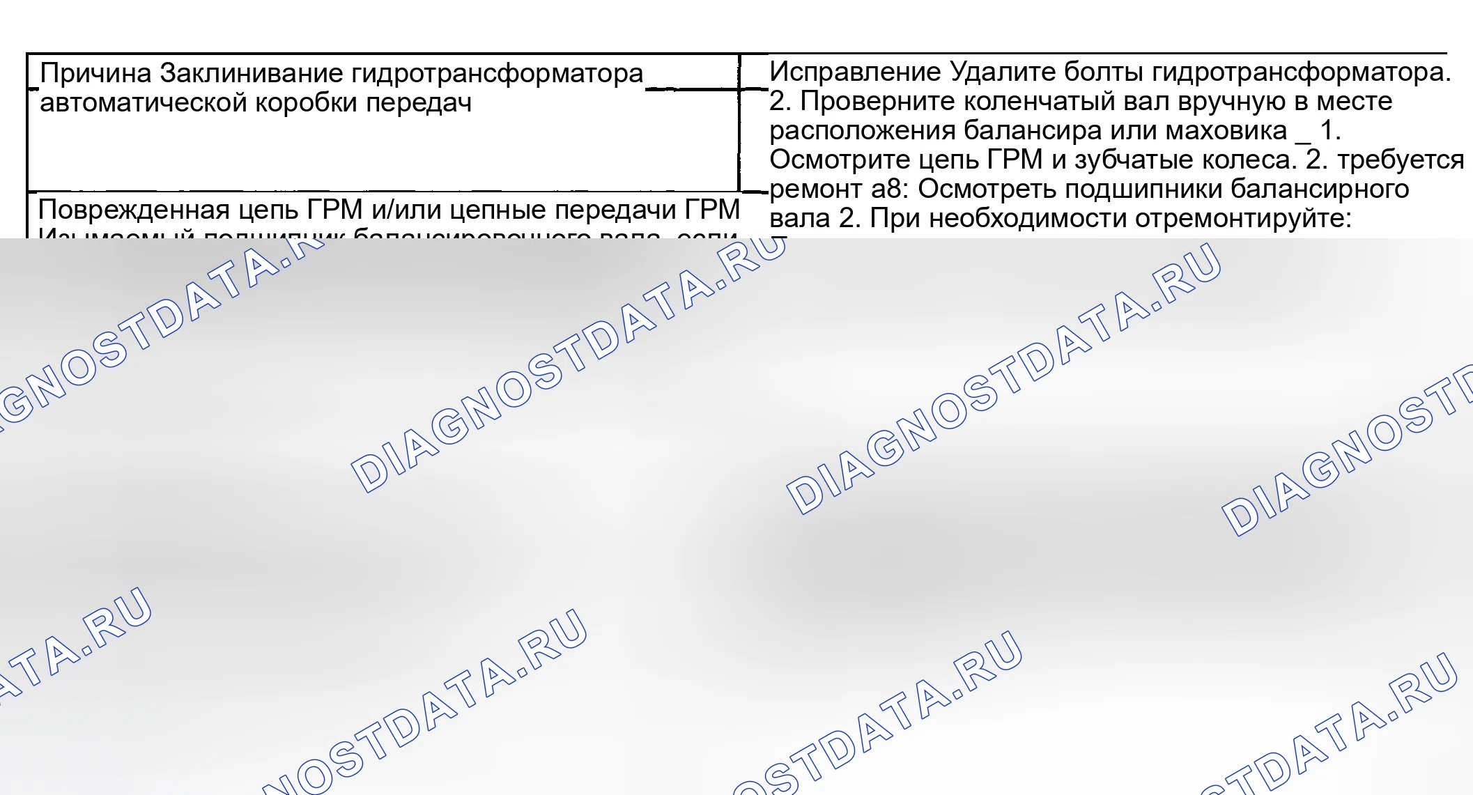 Рис. 22. Hyundai Venue I