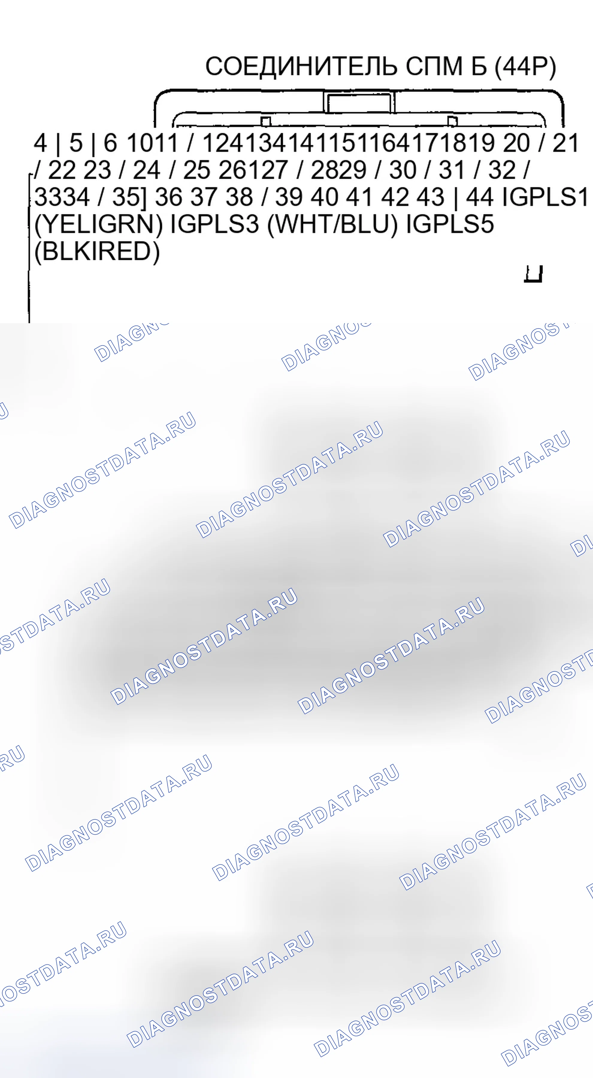 Рис. 69. Honda Odyssey III