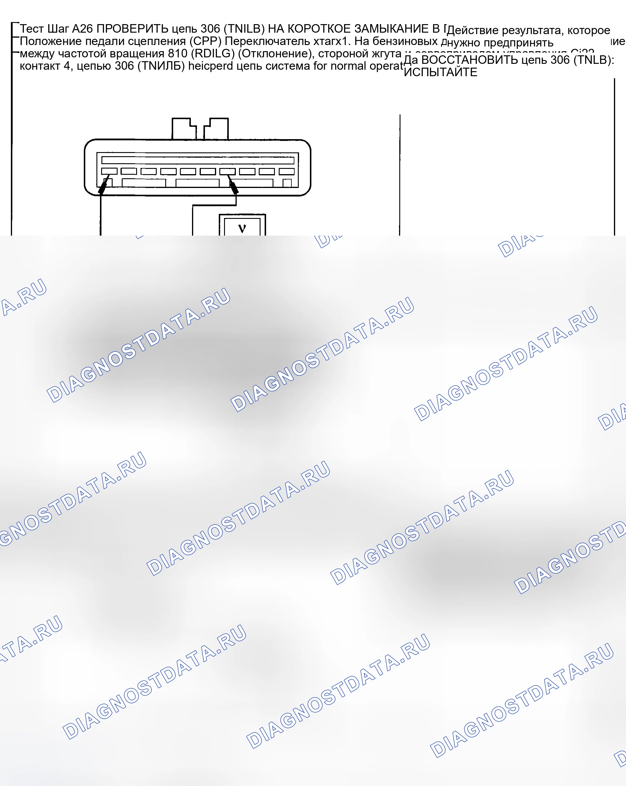 Рис. 63. Ford Pickup F250 Super Duty I