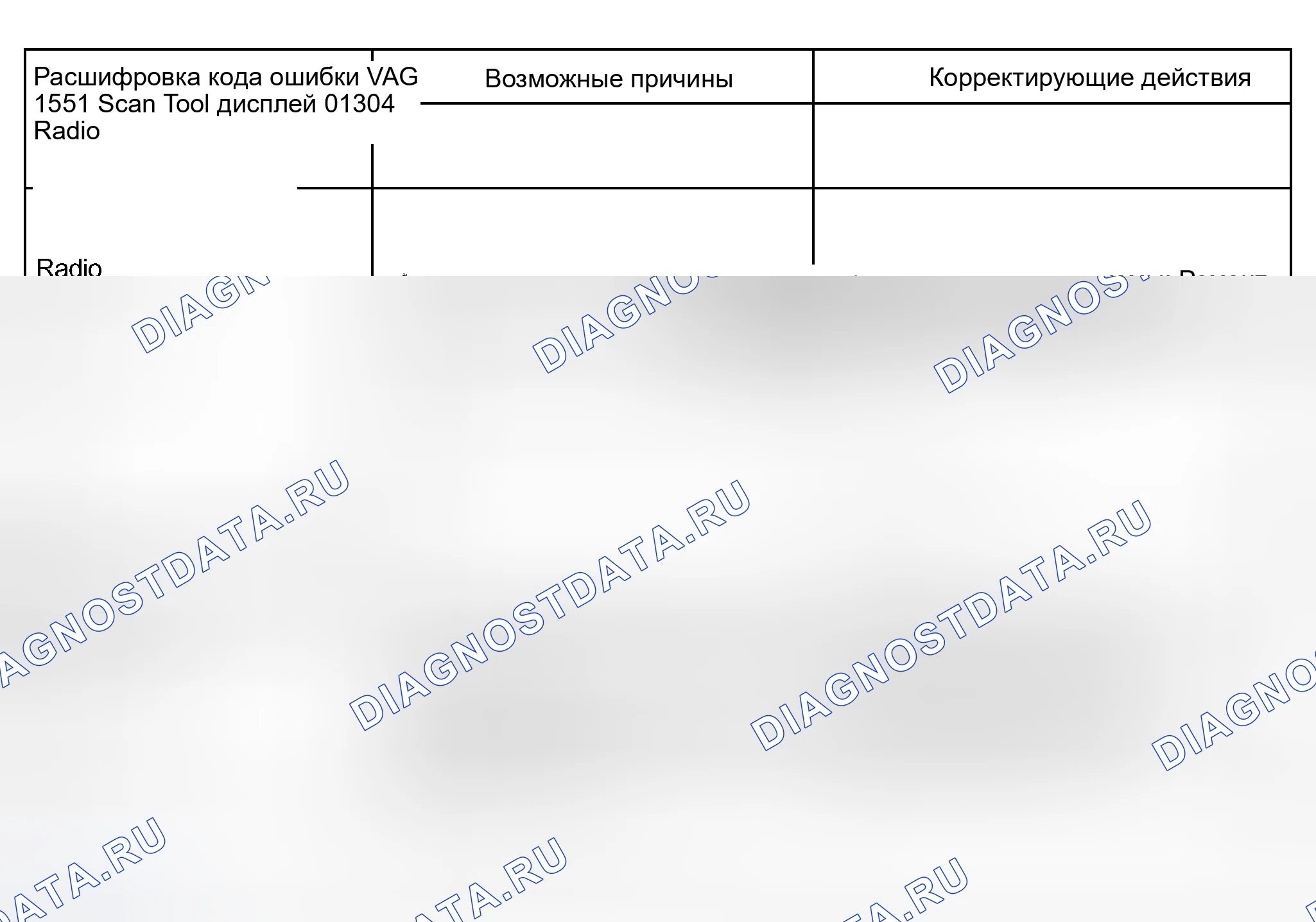 Рис. 109. Audi S8 D2 рестайлинг