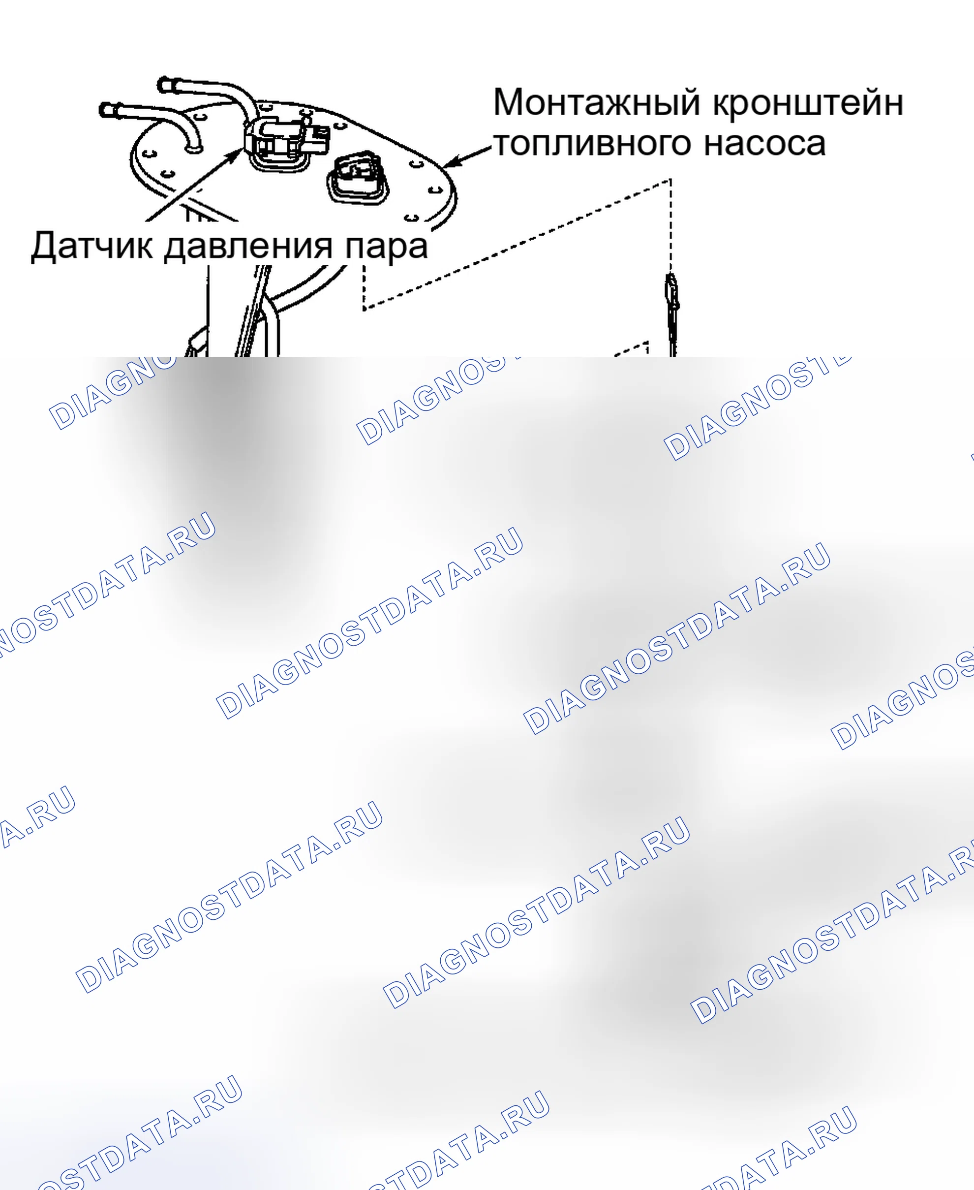 Рис. 57. Toyota Tundra I