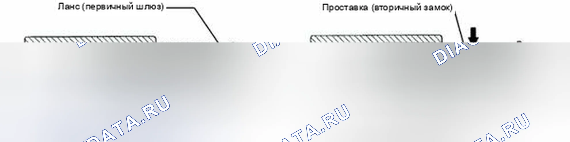 Рис. 125. Toyota Highlander III