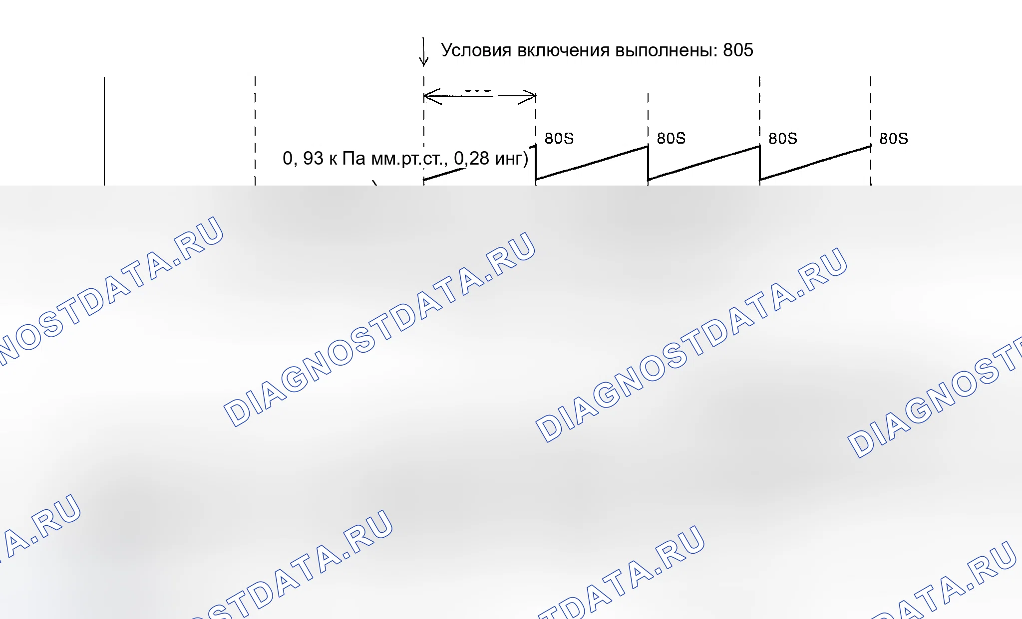Рис. 2411. Subaru Outback BP