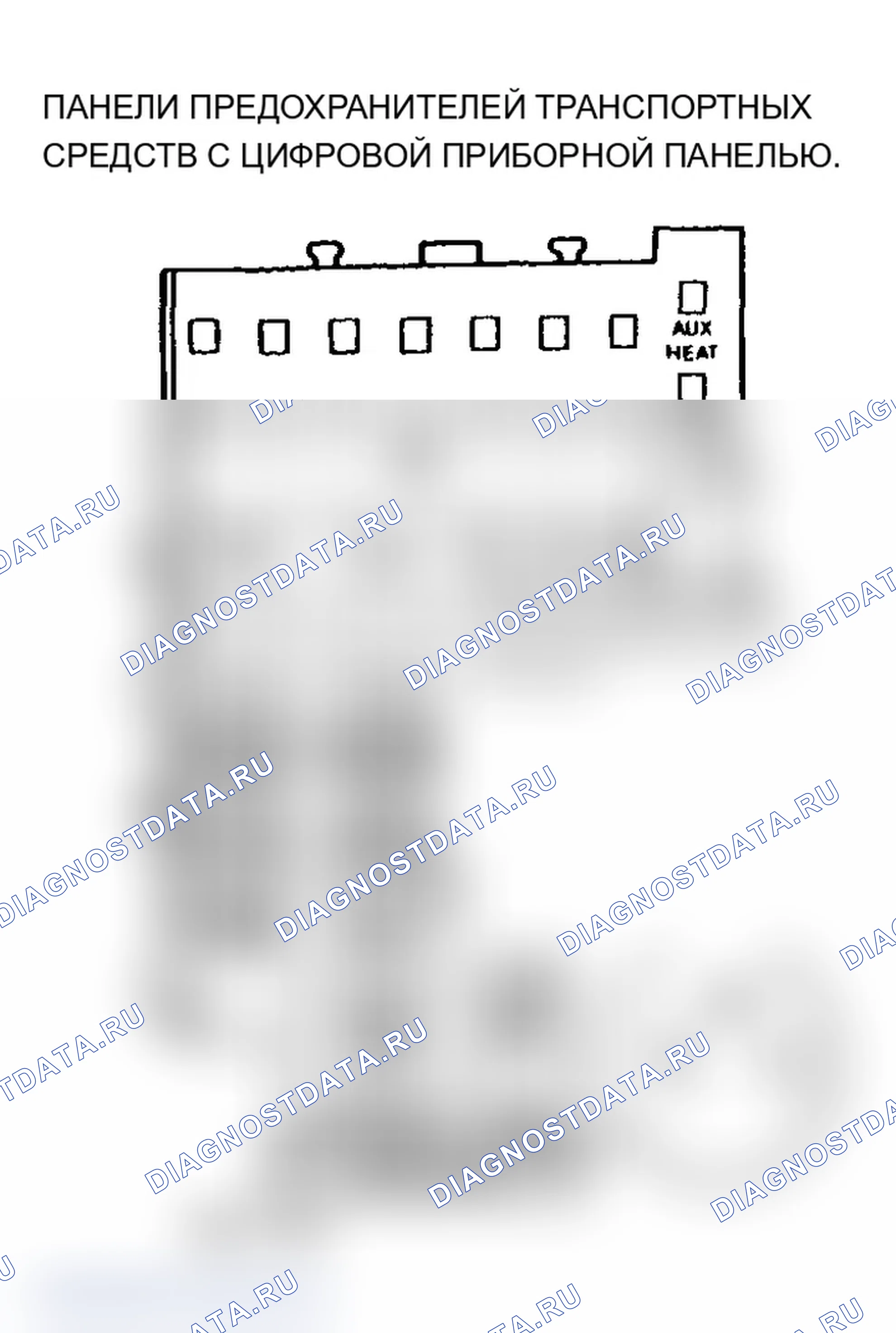 Рис. 2. Chevrolet Astro I