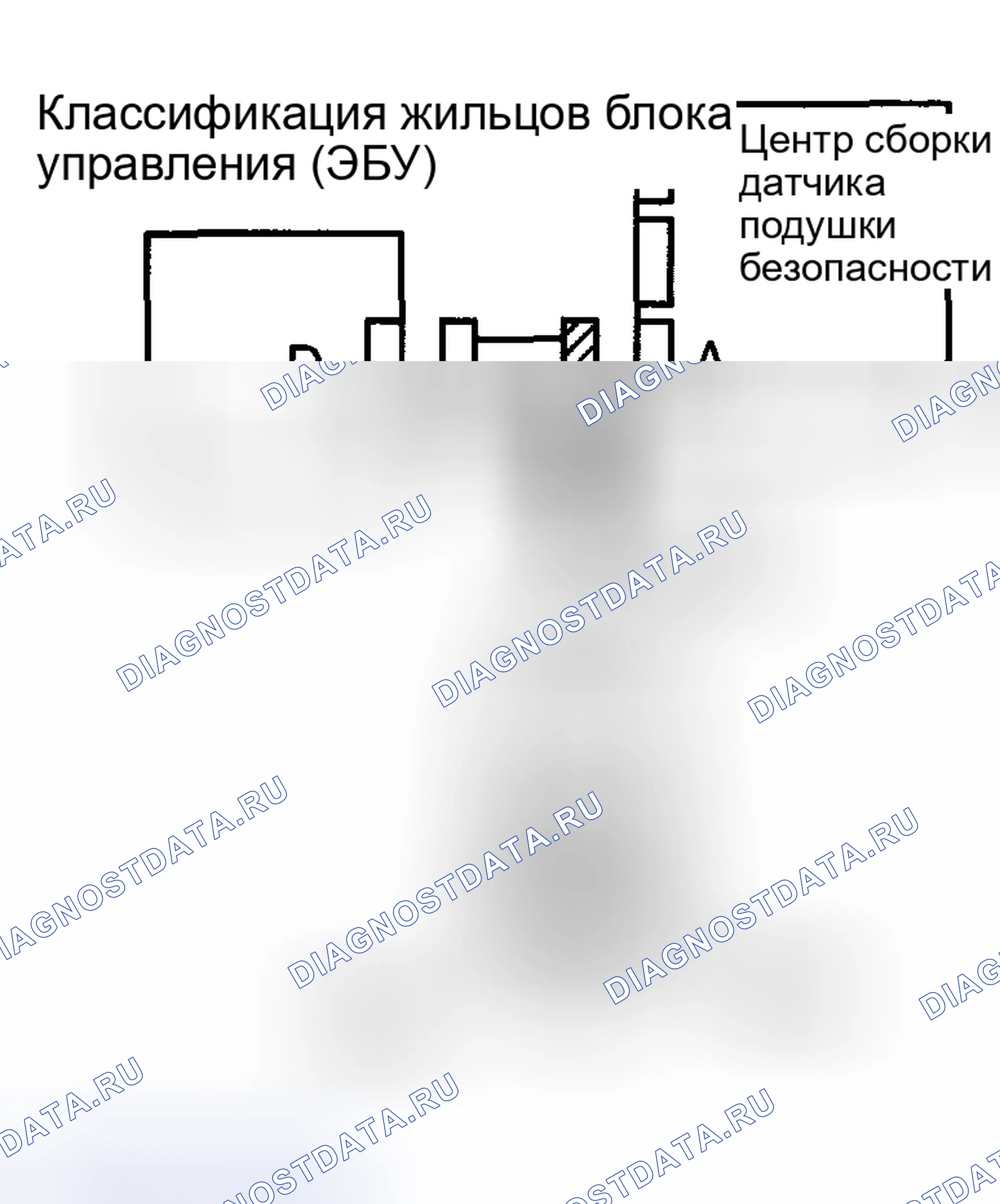 Рис. 162. Toyota Corolla IX рестайлинг