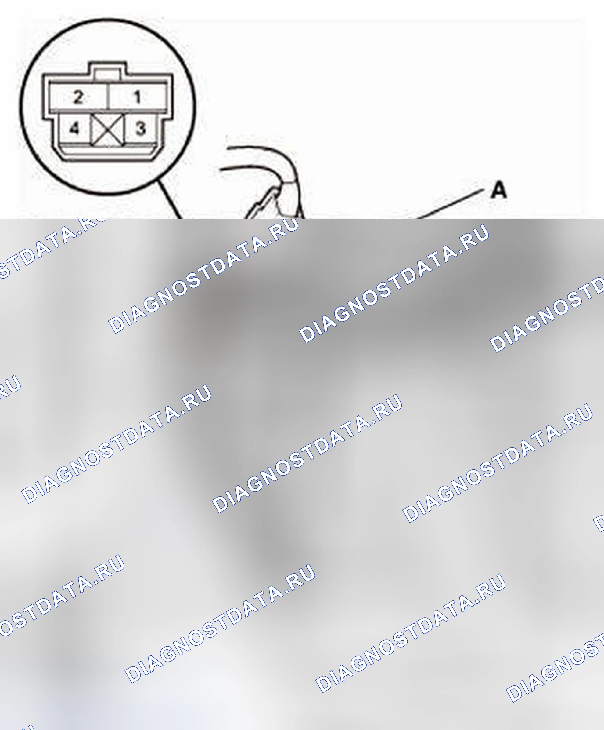 Рис. 377: Испытание. Honda CR-V IV