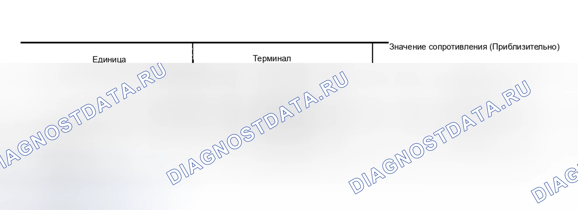 Рис. 281: Проверка внутренней цепи блок управления двигателем / IPDM E / R. Infiniti FX35 I