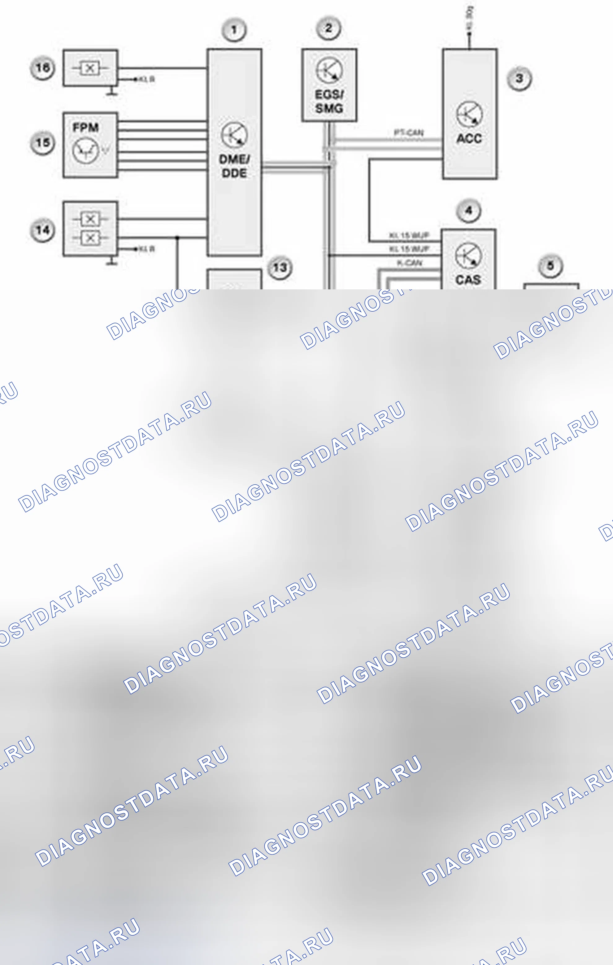 Рис. 5. BMW M6 E63/E64
