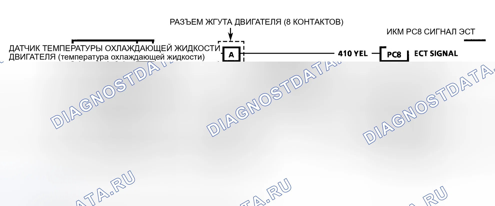 Рис. 310: расшифровка кода ошибки 14, Принципиальная схема (дизель серии G) Предоставлено General Motors Corp.. Chevrolet Sportvan G30 