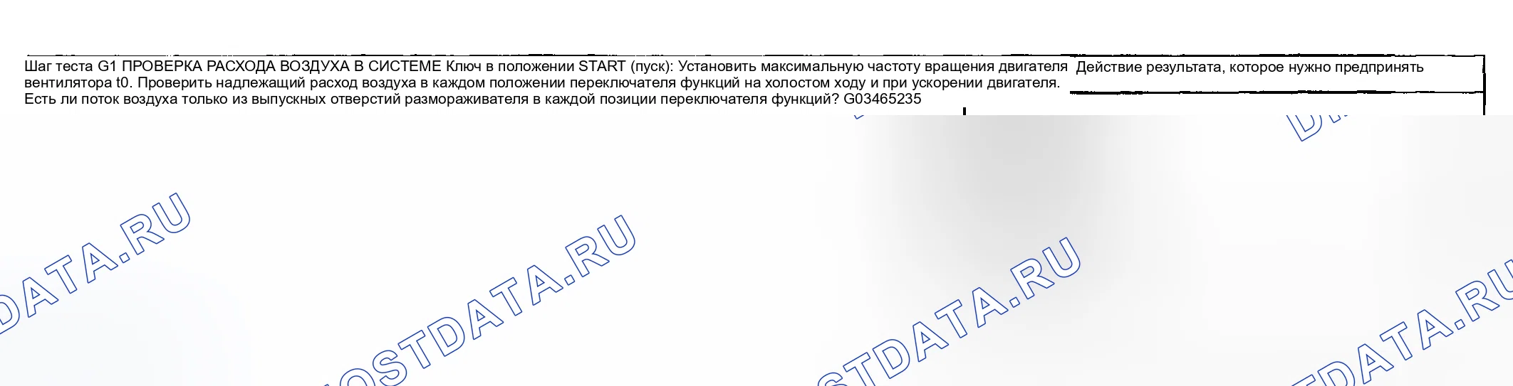 Рис. 28: ТОЧЕЧНОЕ ИСПЫТАНИЕ G: НЕПРАВИЛЬНОЕ / НЕУСТОЙЧИВОЕ НАПРАВЛЕНИЕ ВОЗДУШНОГО ПОТОКА ИЗ выпускного отверстия (отверстий) - РУЧНОЙ КЛИМАТ-КОНТРОЛЬ. Ford Pickup F250 Super Duty I