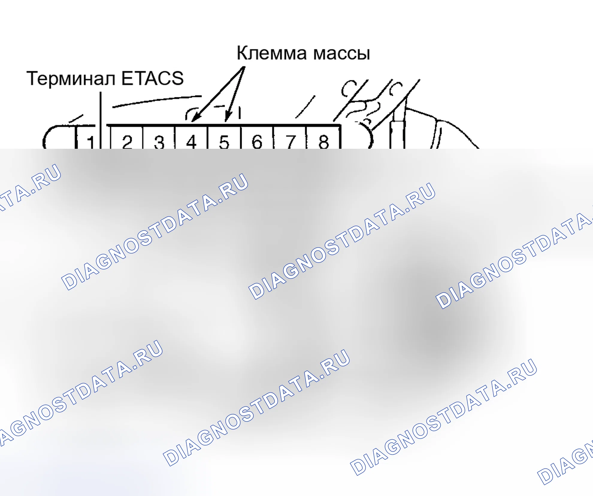 Рис. 1. Chrysler Sebring I