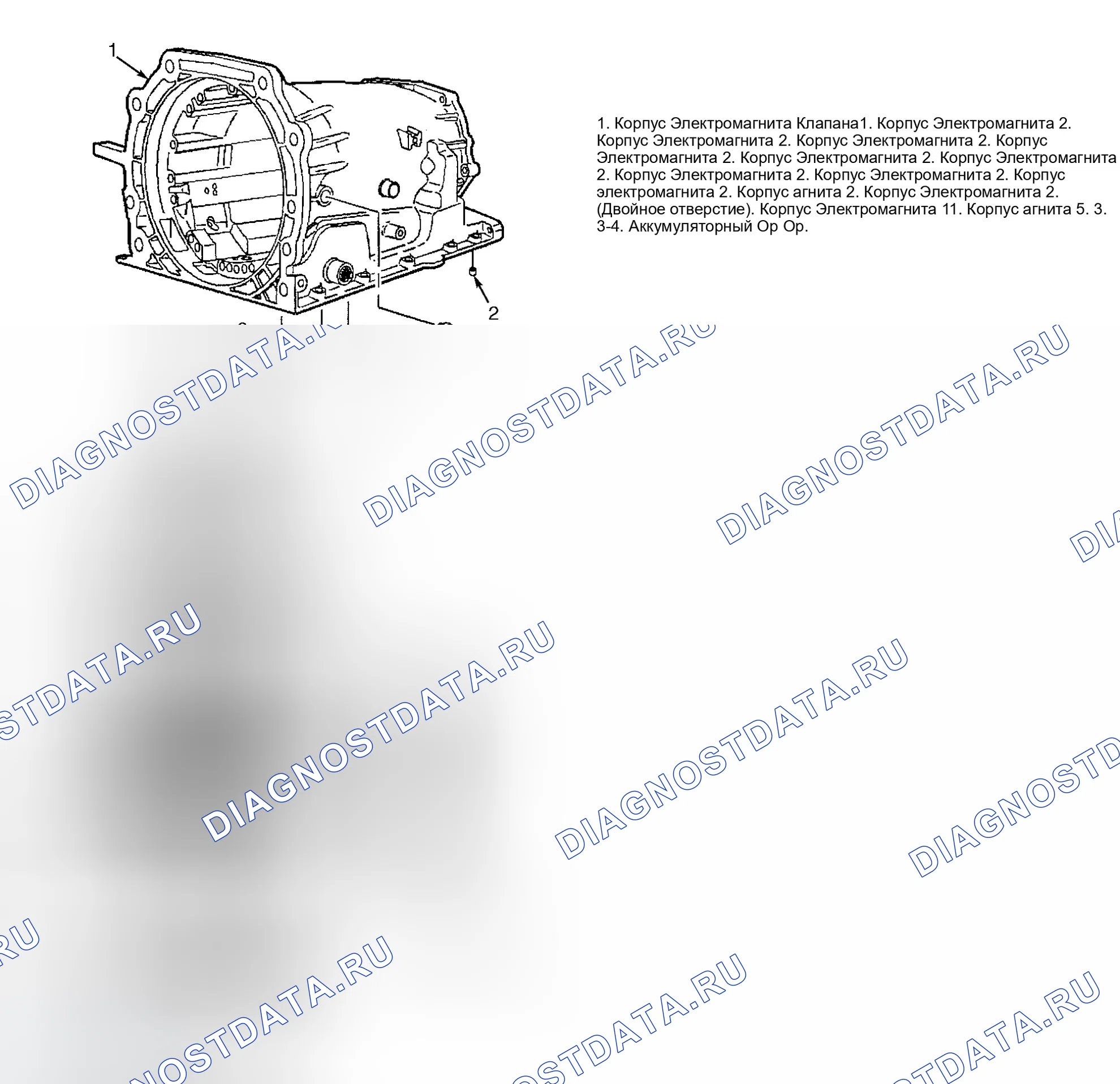 Рис. 215. GMC Savana H2500 