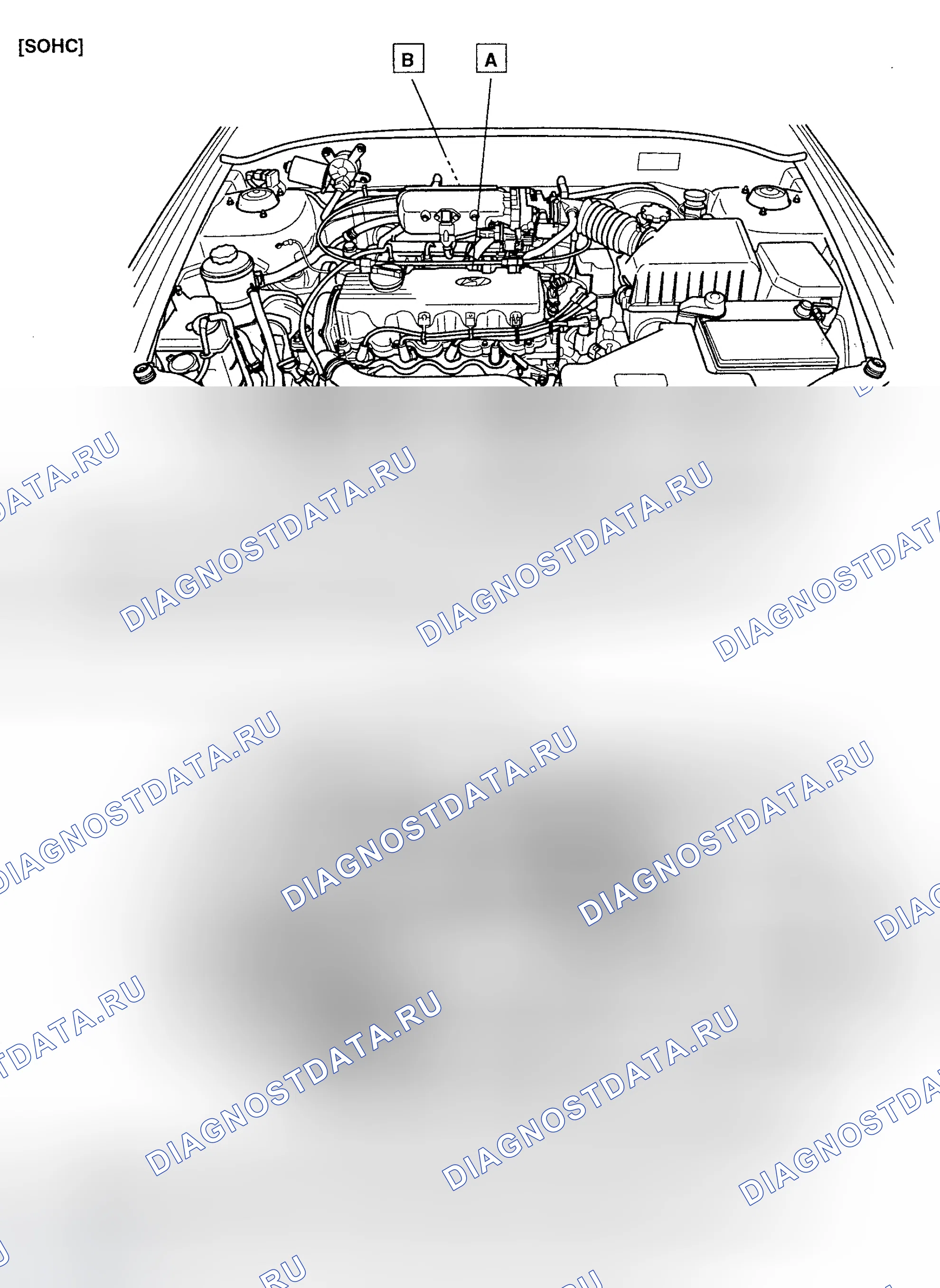 Рис. 17: СИСТЕМЫ И ПОДСИСТЕМЫ ВЫБРОСОВ. Hyundai Accent II рестайлинг