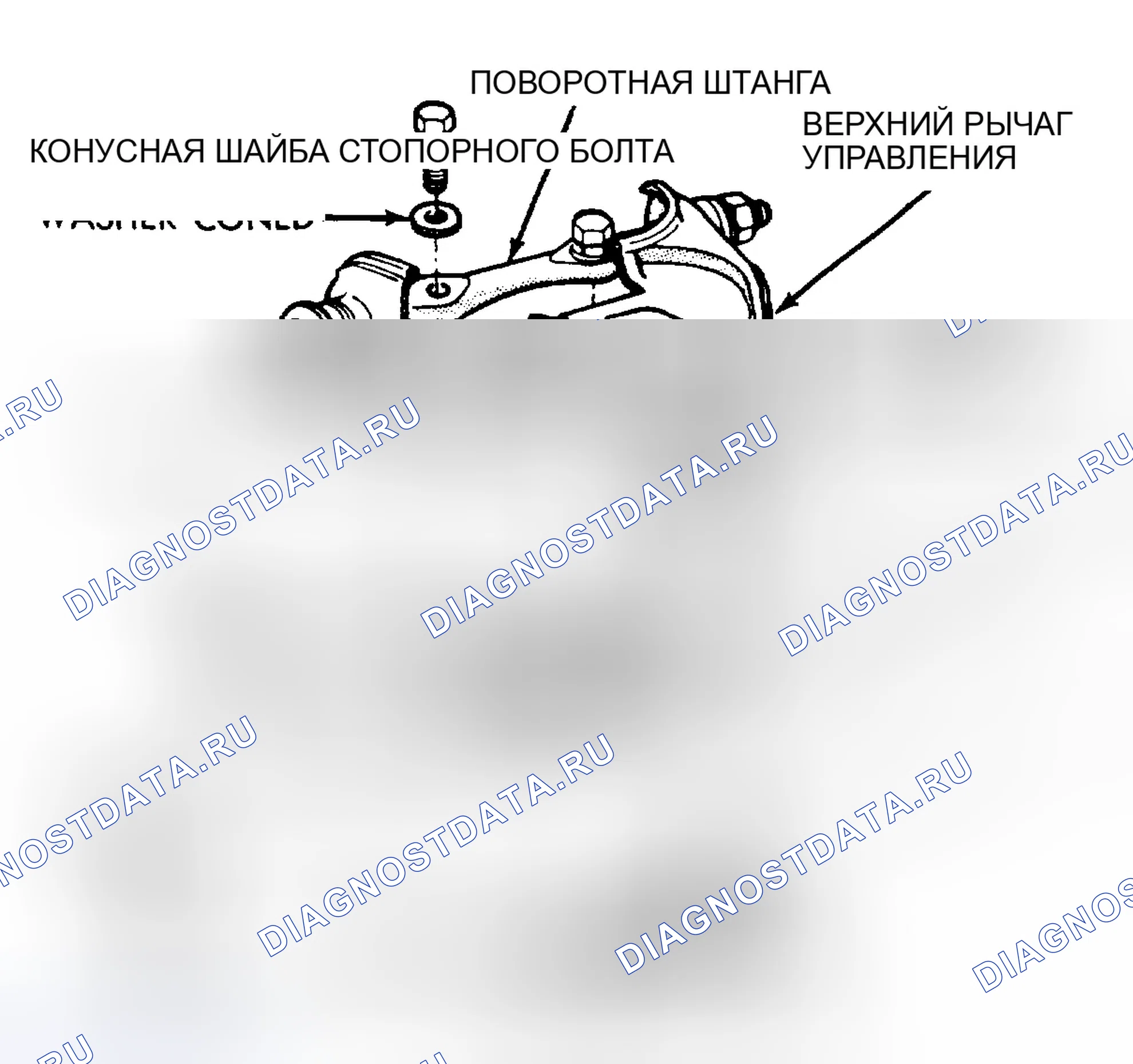 Рис. 4. Dodge Ram Van B2500 B pre