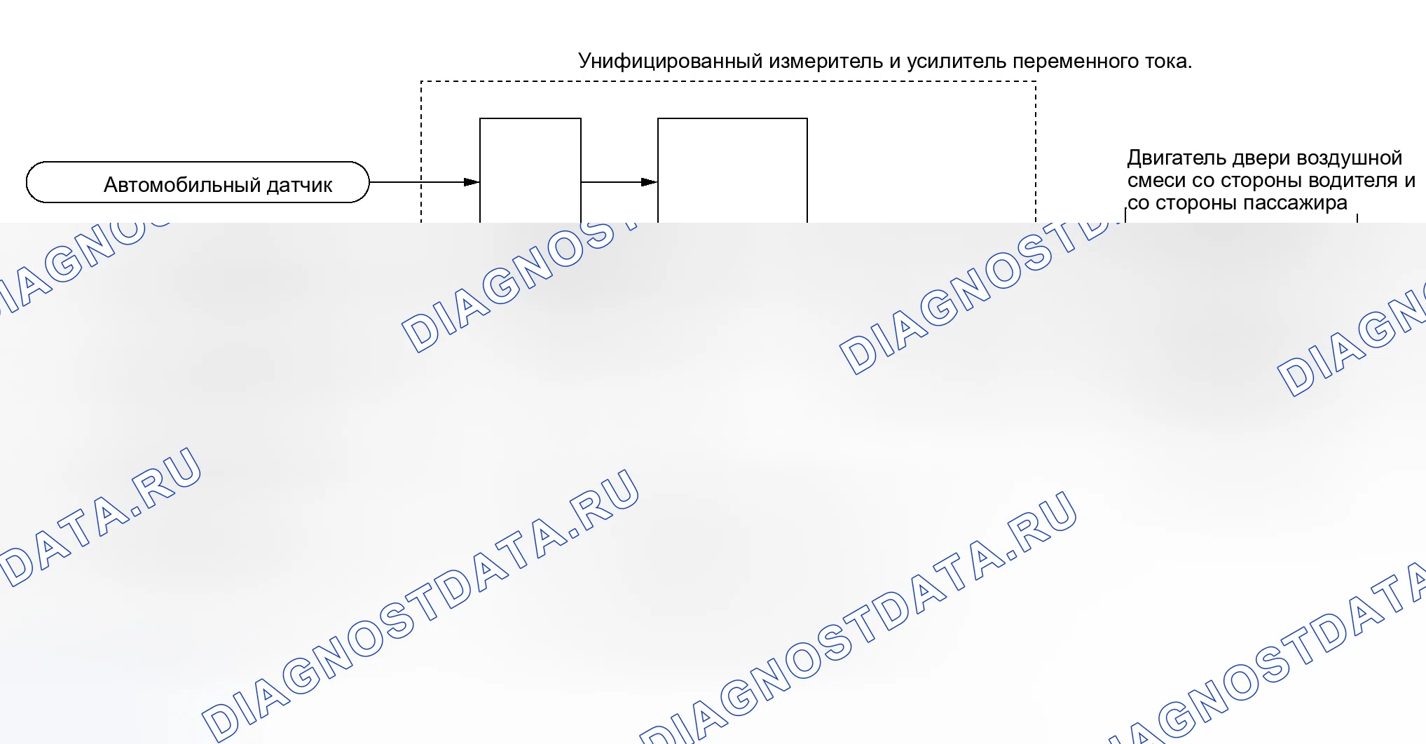 Рис. 43: Функционирование системы. Nissan Murano Z50