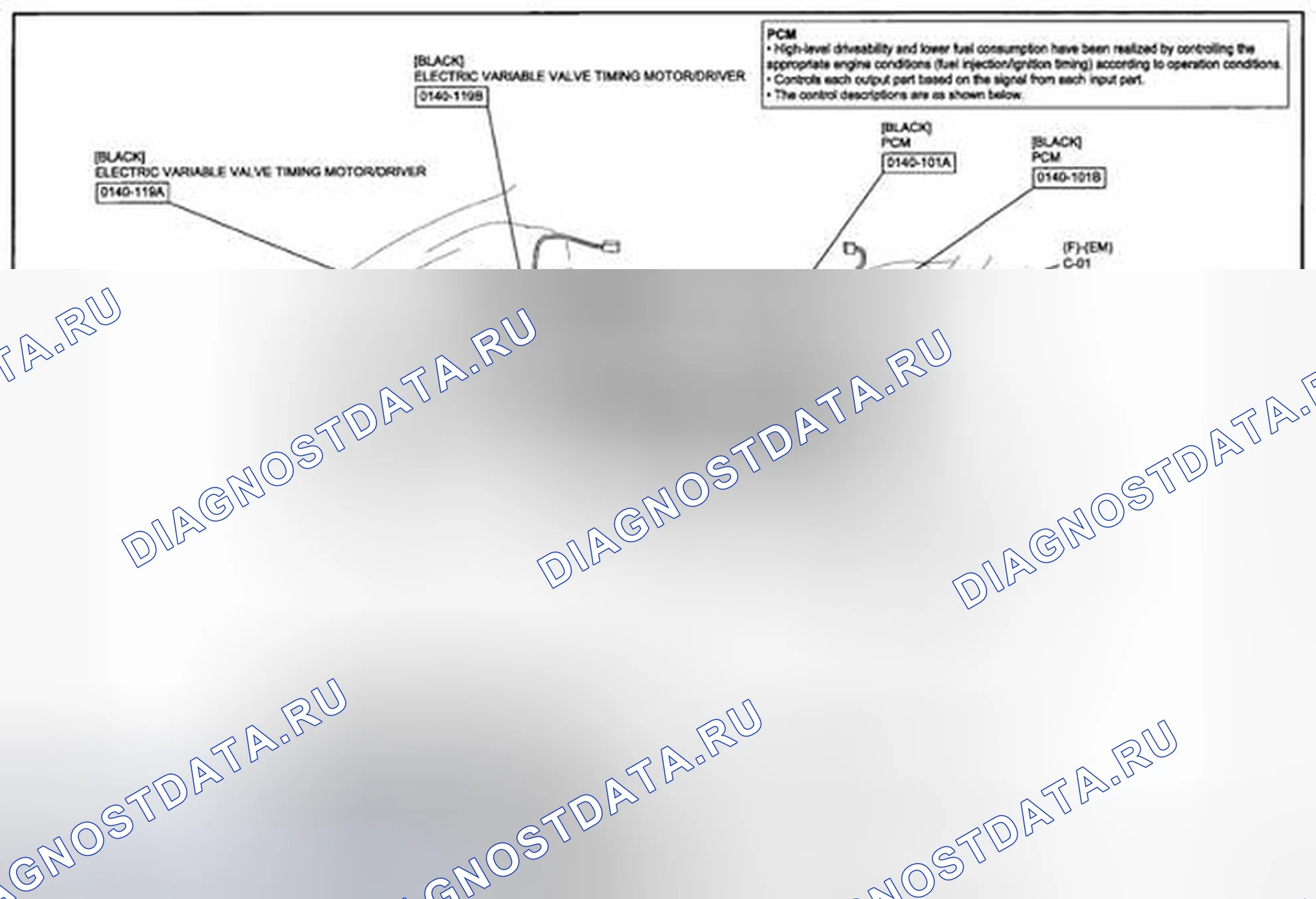 Рис. 102: Схема прокладки кабелей системы управления (SKYACTIV-G 2.0) (0140-1f) 2 из 2. Mazda CX-5 I