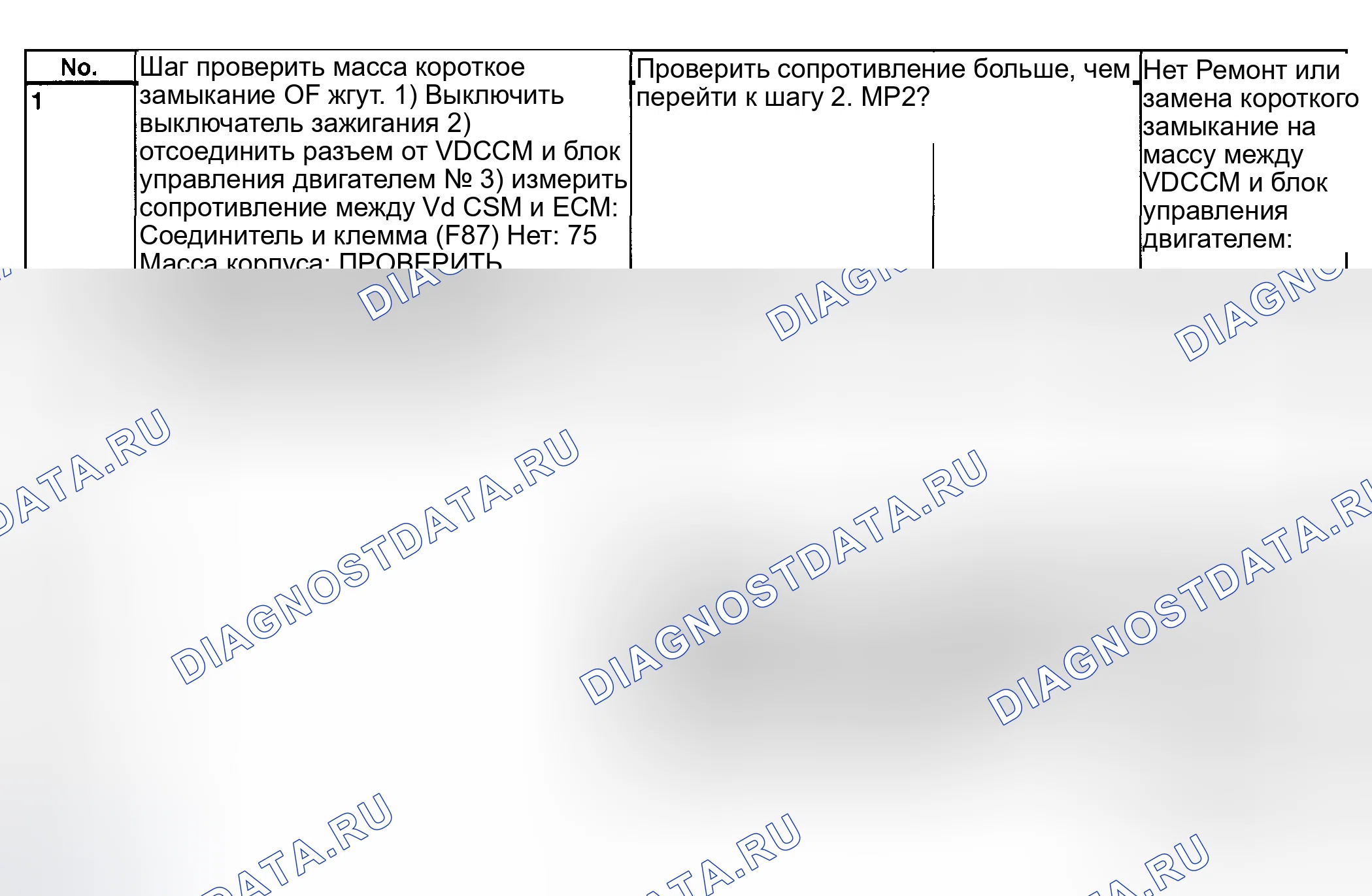 Рис. 229: Диагностическая таблица - код неисправности 48 - с монитором выбора (закорочено масса линии связи EAS). Subaru Legacy BE/BH/BT