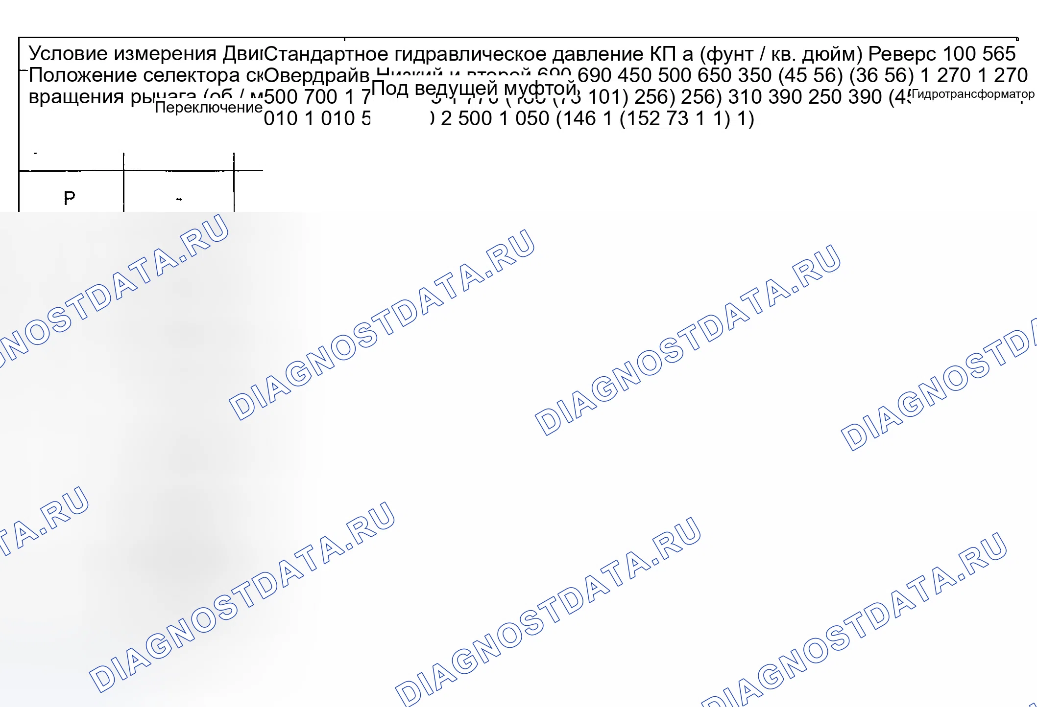 Рис. 44: СТАНДАРТНОЕ ГИДРАВЛИЧЕСКОЕ ИСПЫТАНИЕ ПОД ДАВЛЕНИЕМ. Hyundai Sonata V